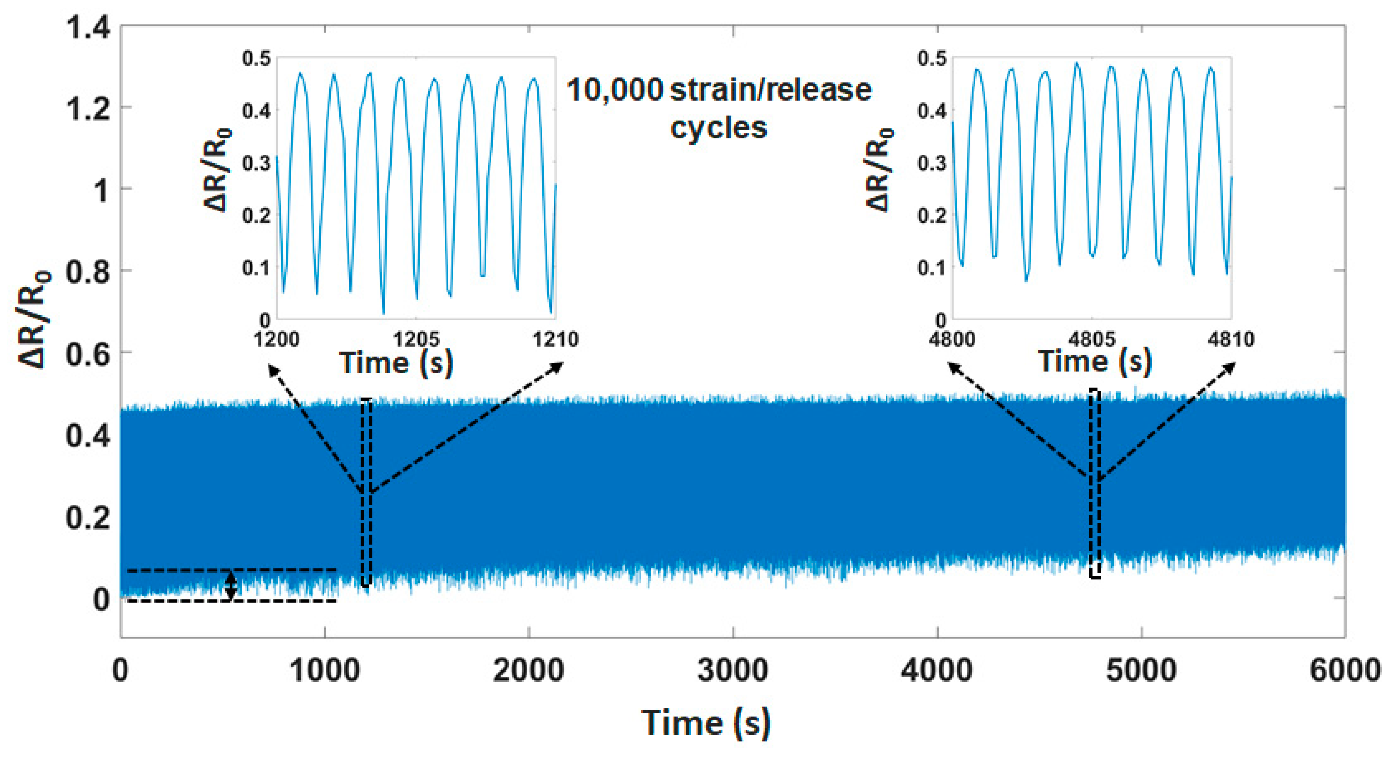 Materials 14 01791 g006 Materials 14 01791 g006