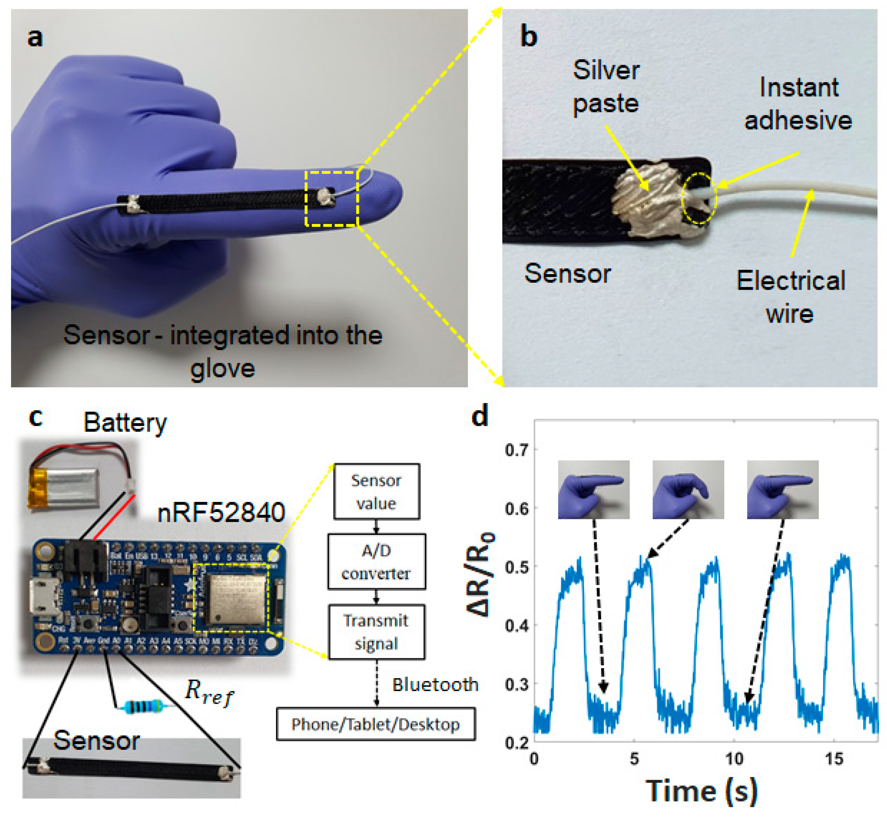Materials 14 01791 g007 Materials 14 01791 g007