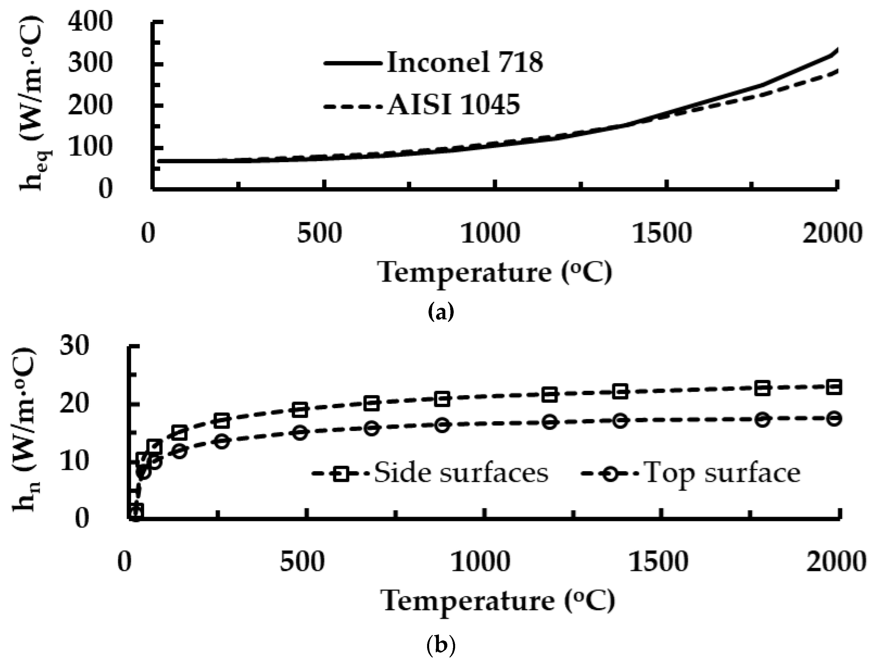 Materials 14 01794 g002