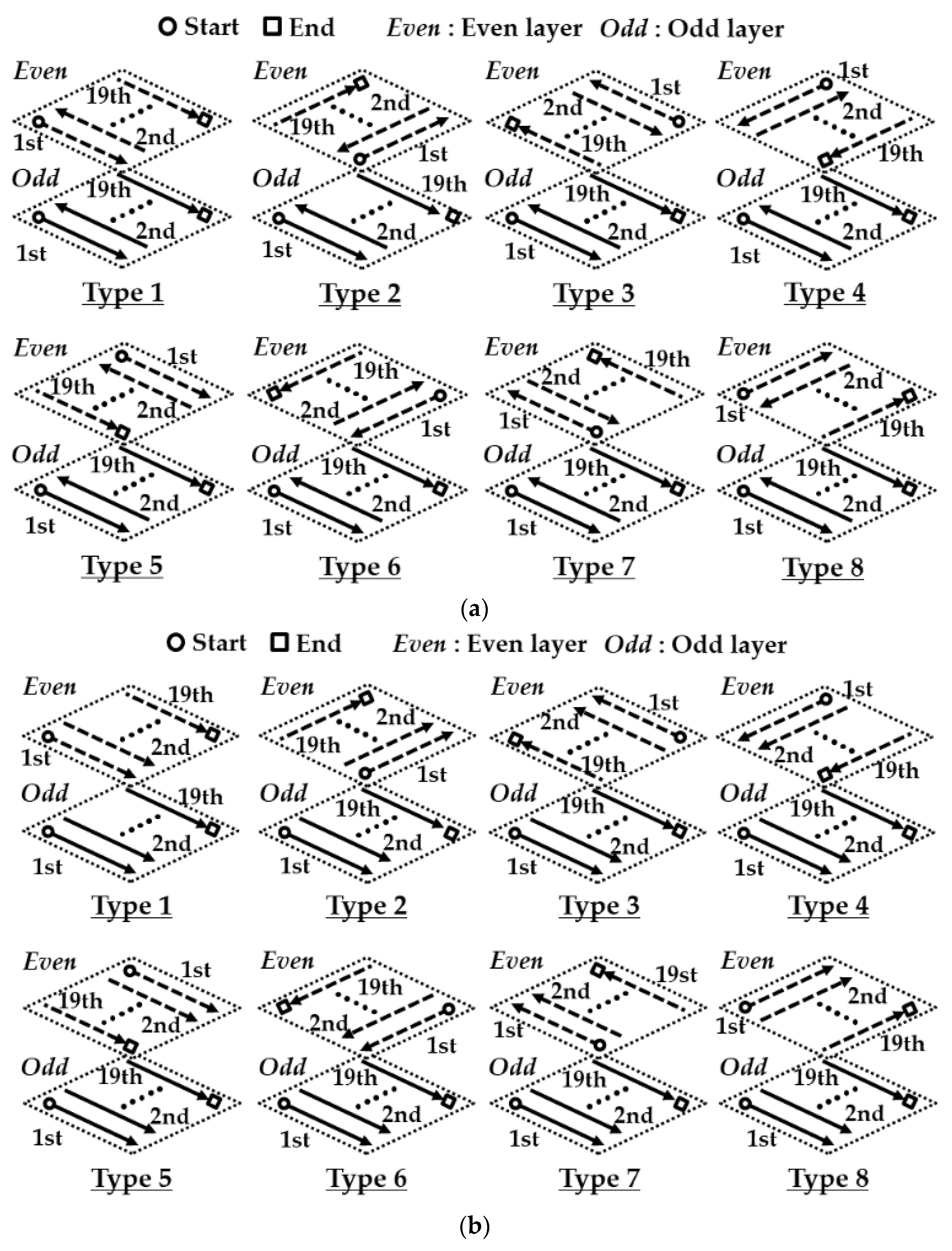 Materials 14 01794 g003