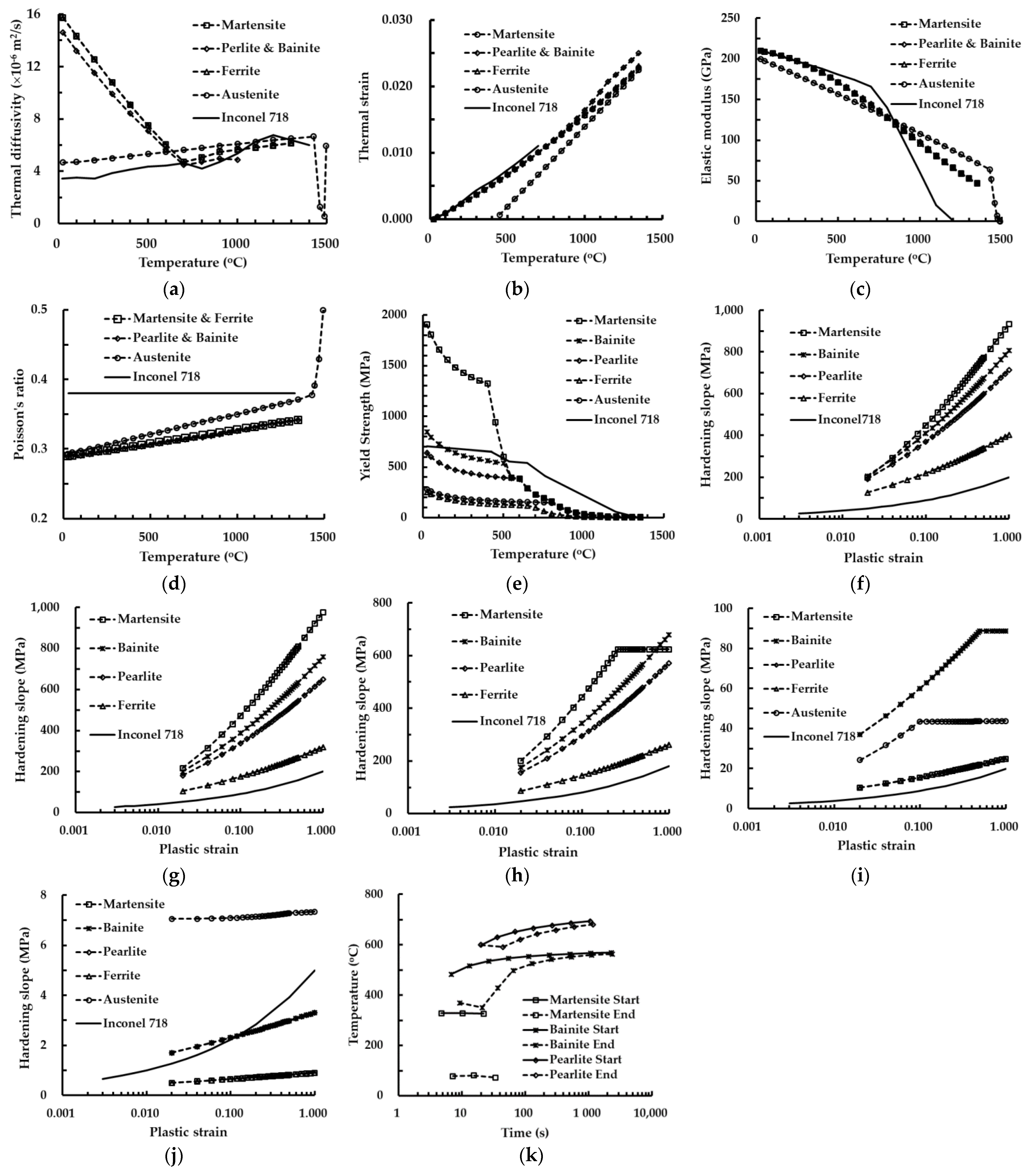 Materials 14 01794 g004