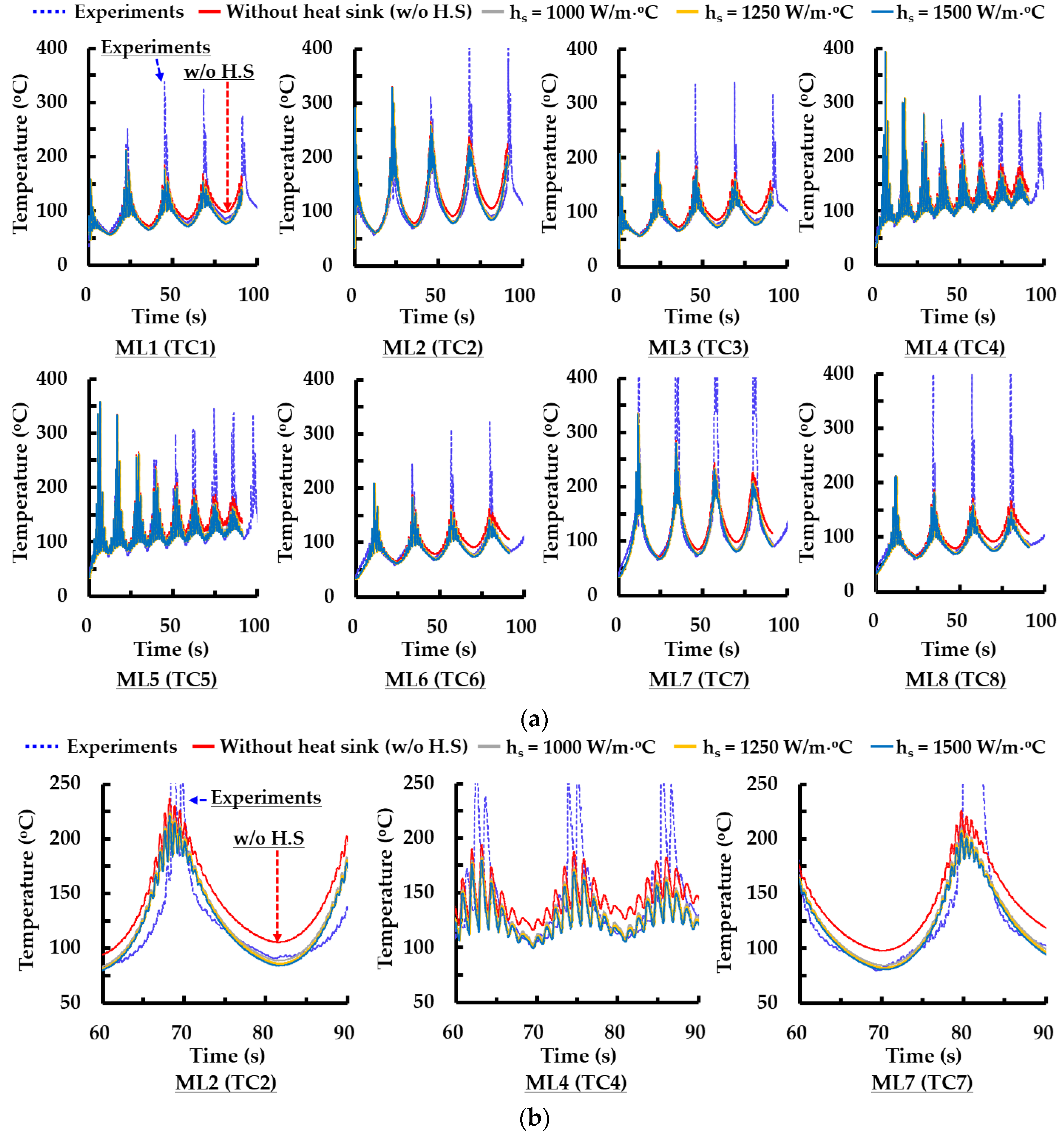 Materials 14 01794 g006