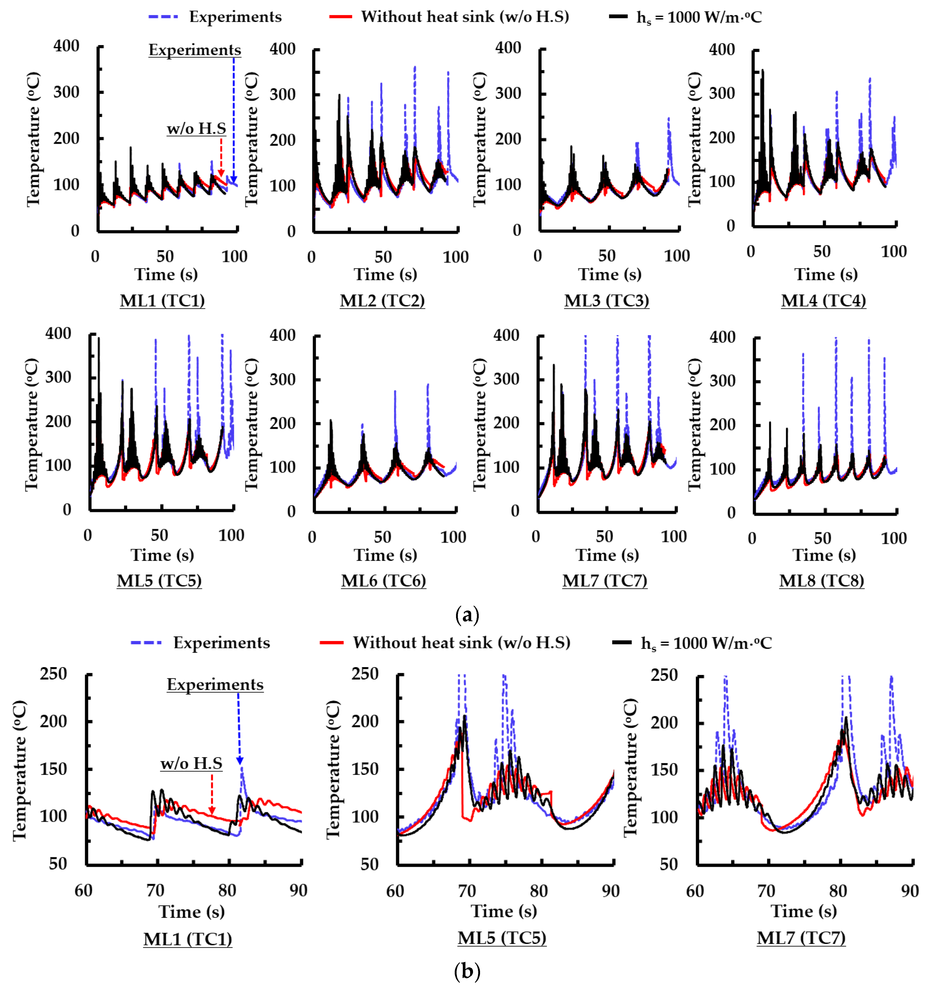 Materials 14 01794 g007