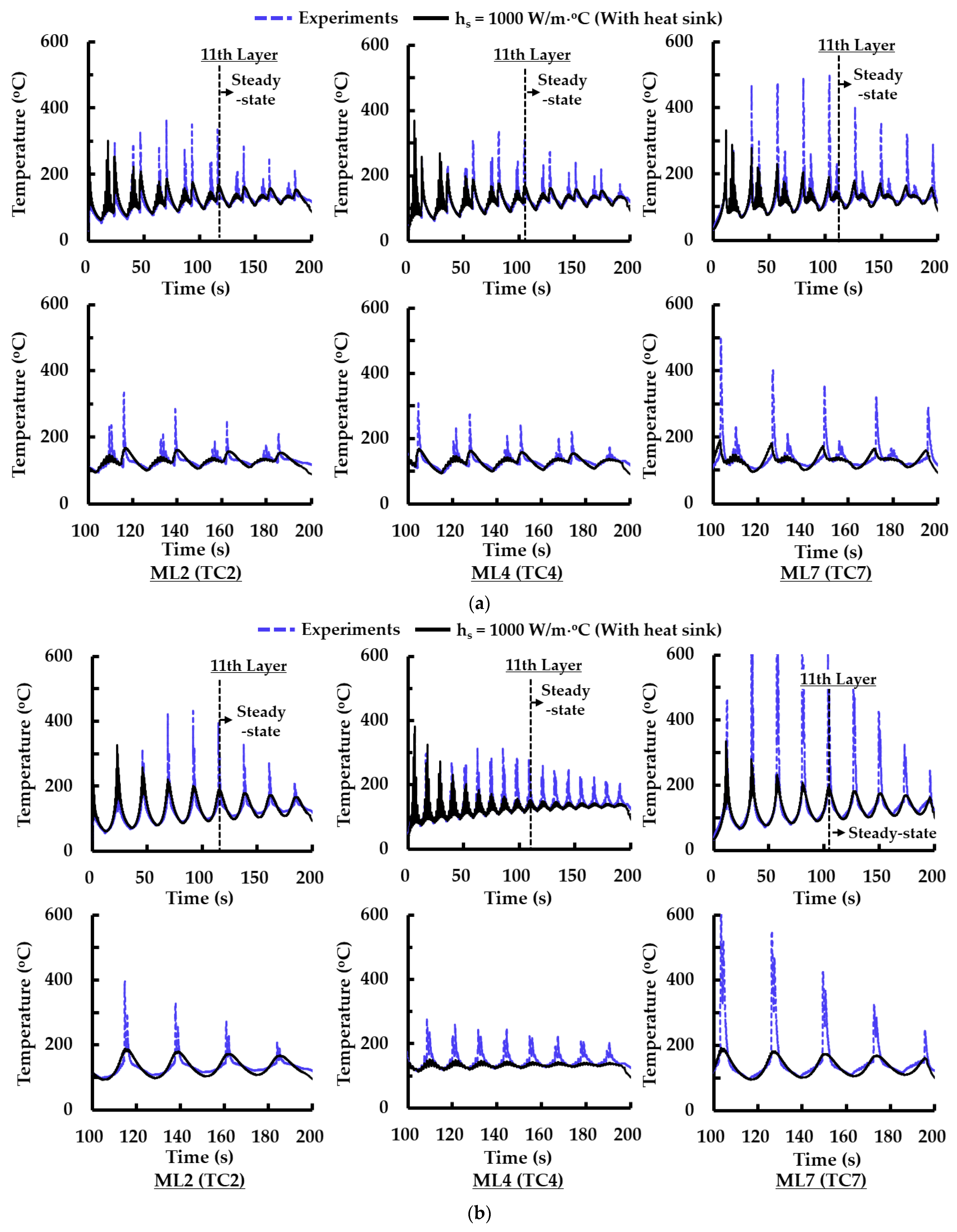Materials 14 01794 g008