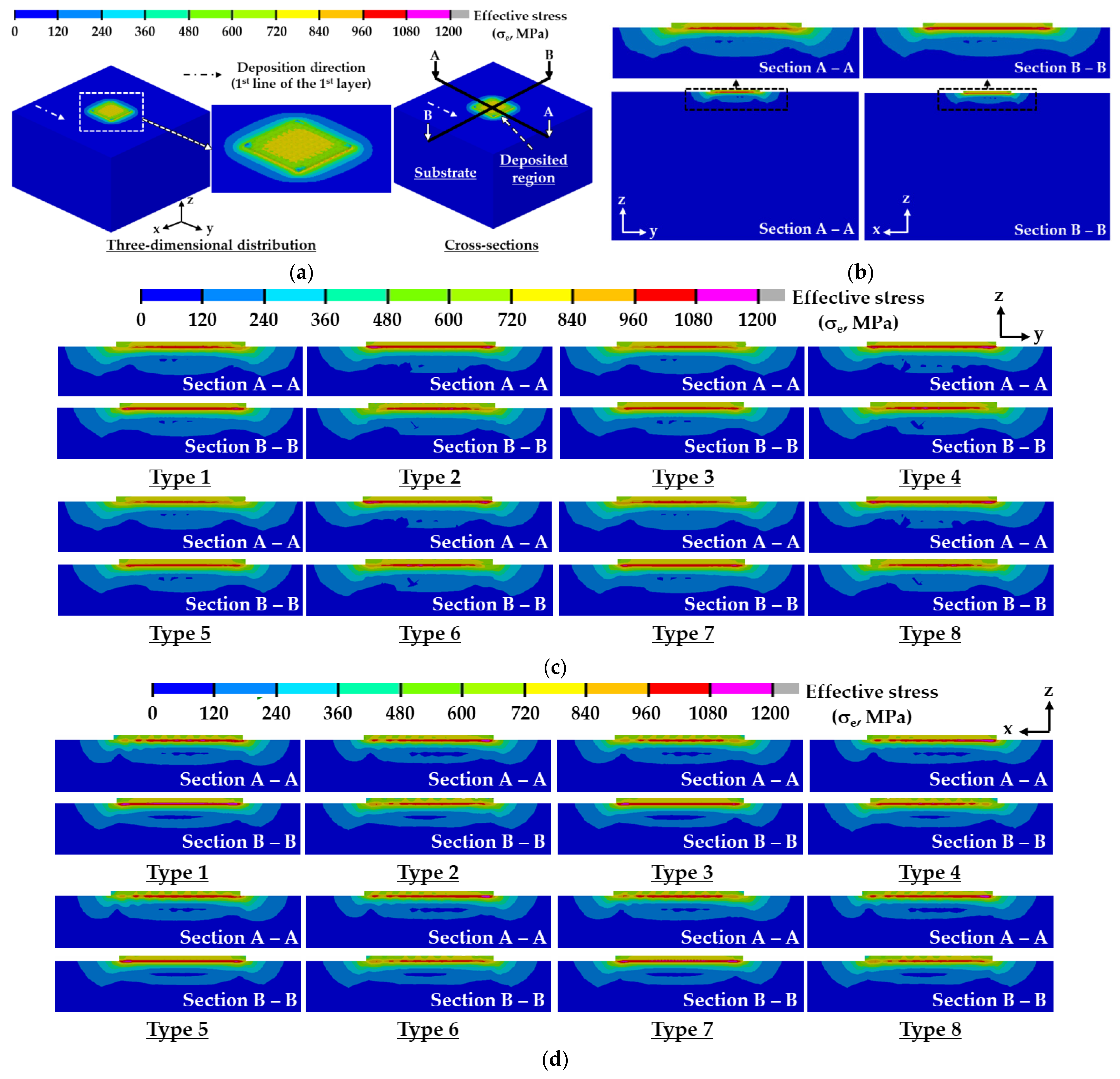 Materials 14 01794 g009