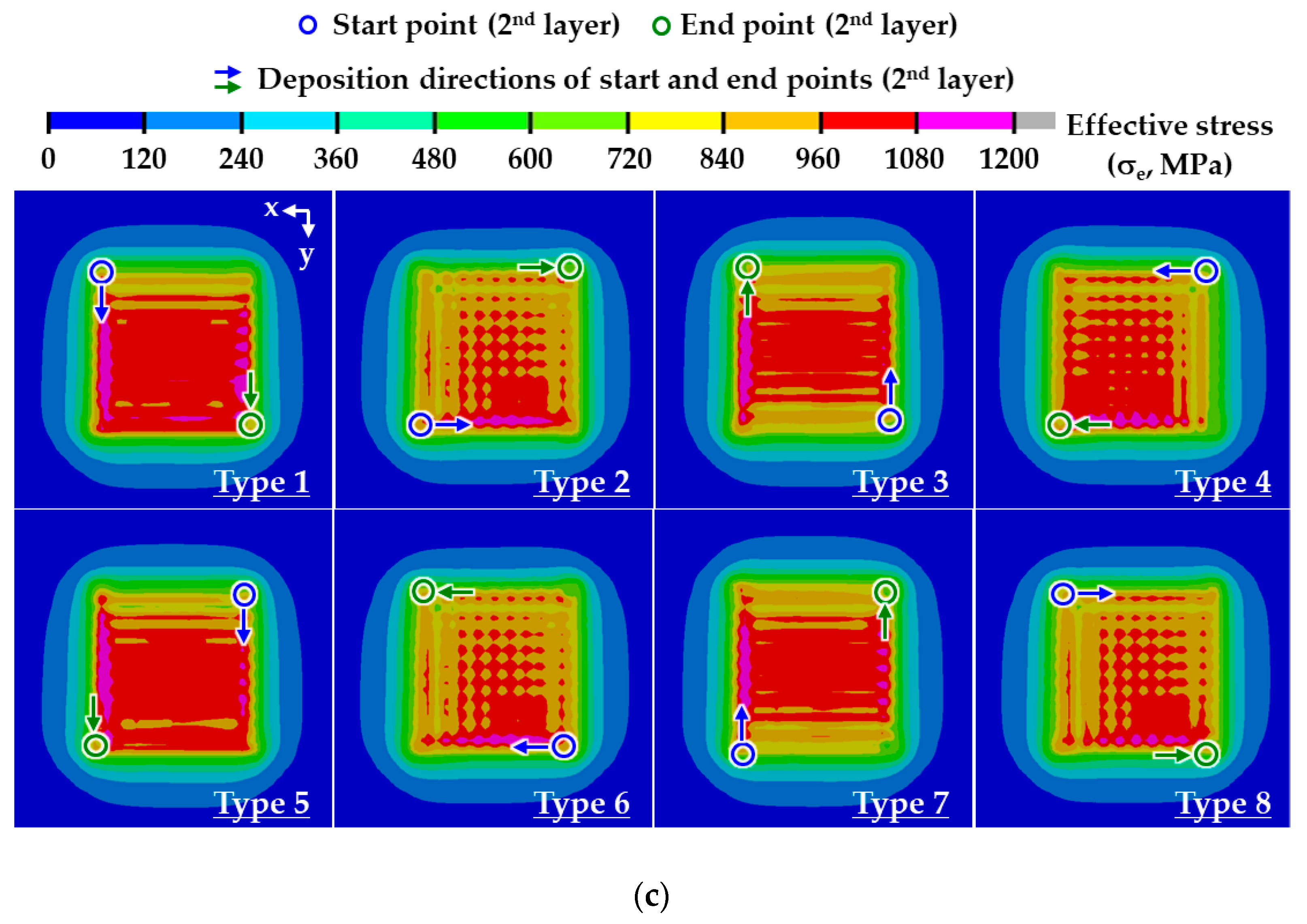 Materials 14 01794 g010b