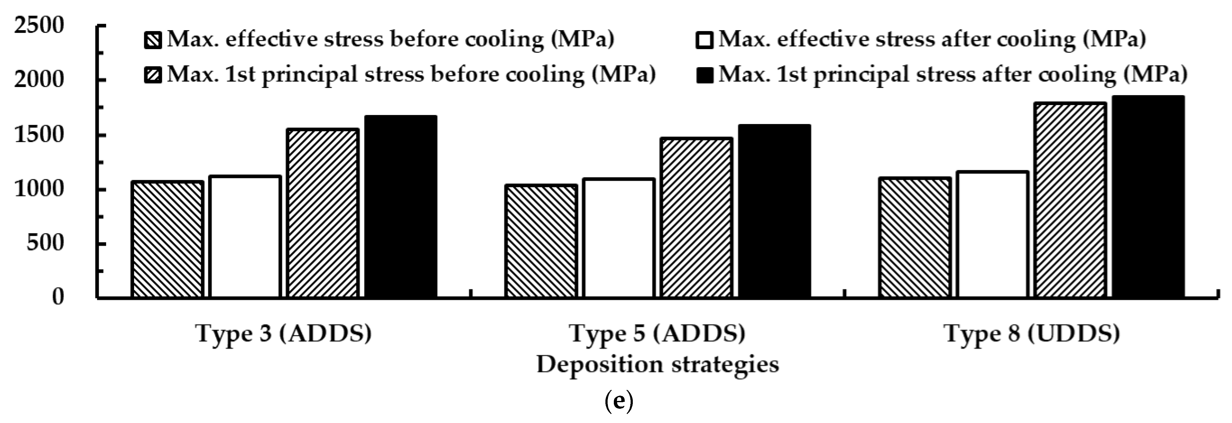 Materials 14 01794 g012b