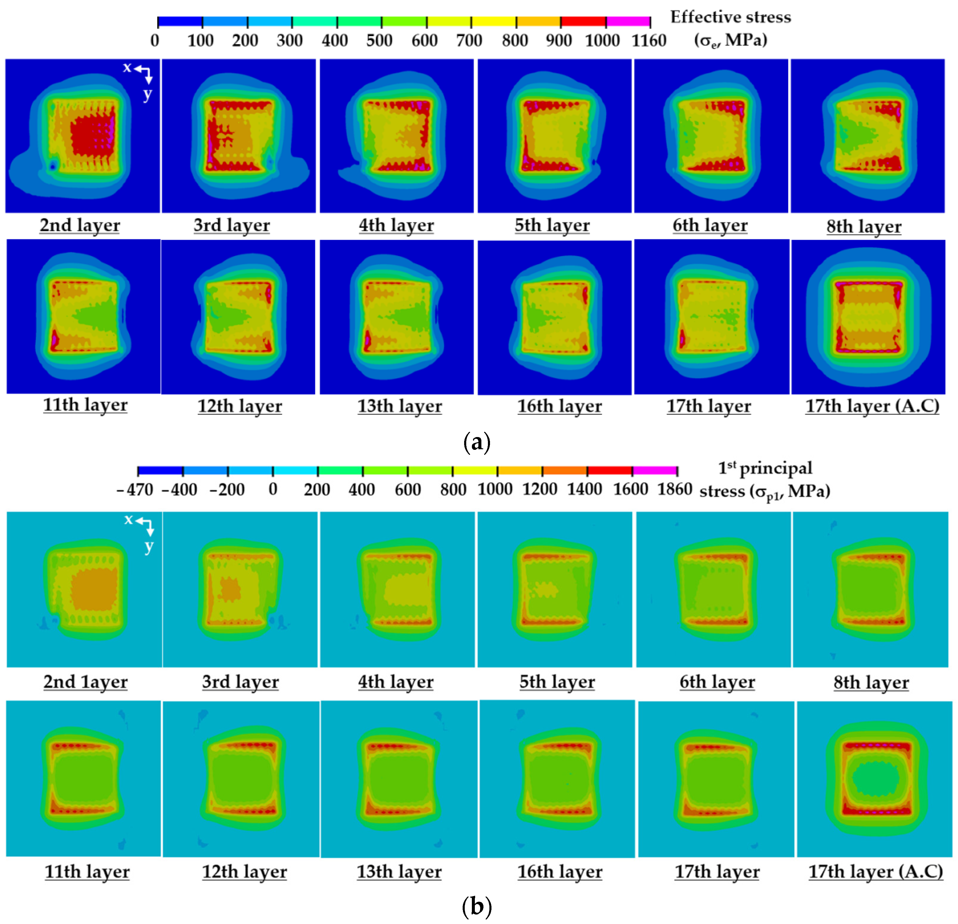 Materials 14 01794 g014