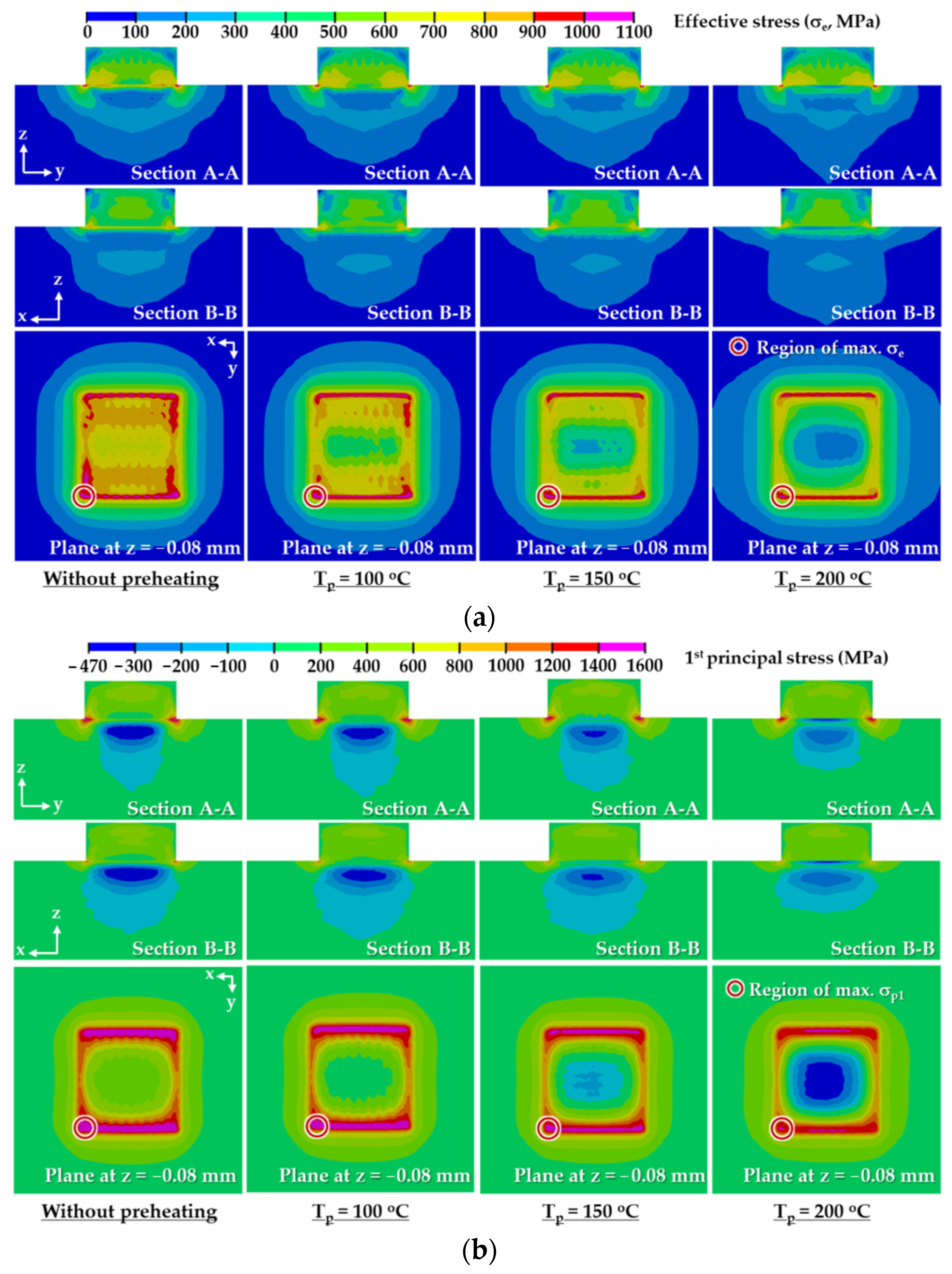 Materials 14 01794 g015