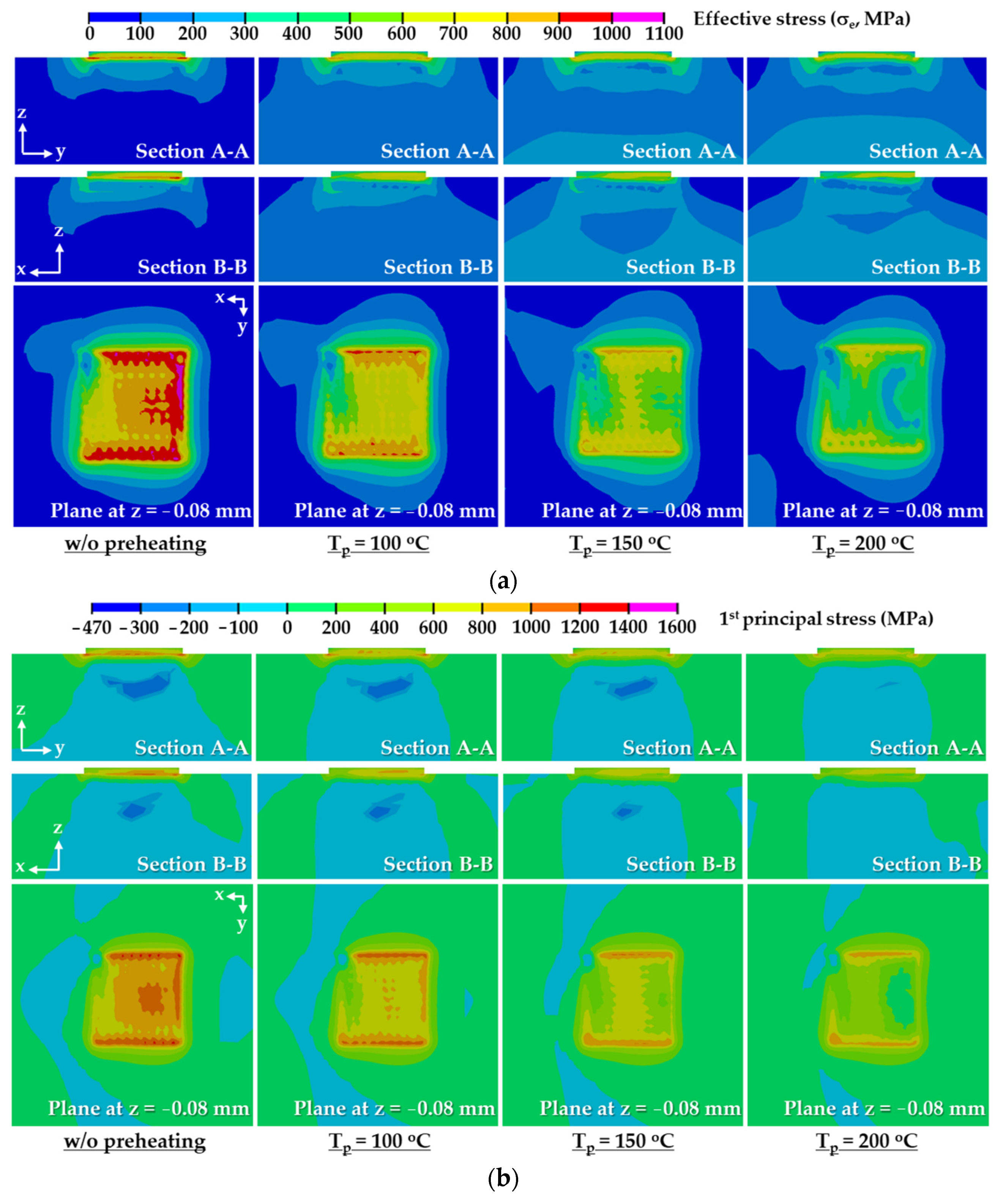 Materials 14 01794 g018