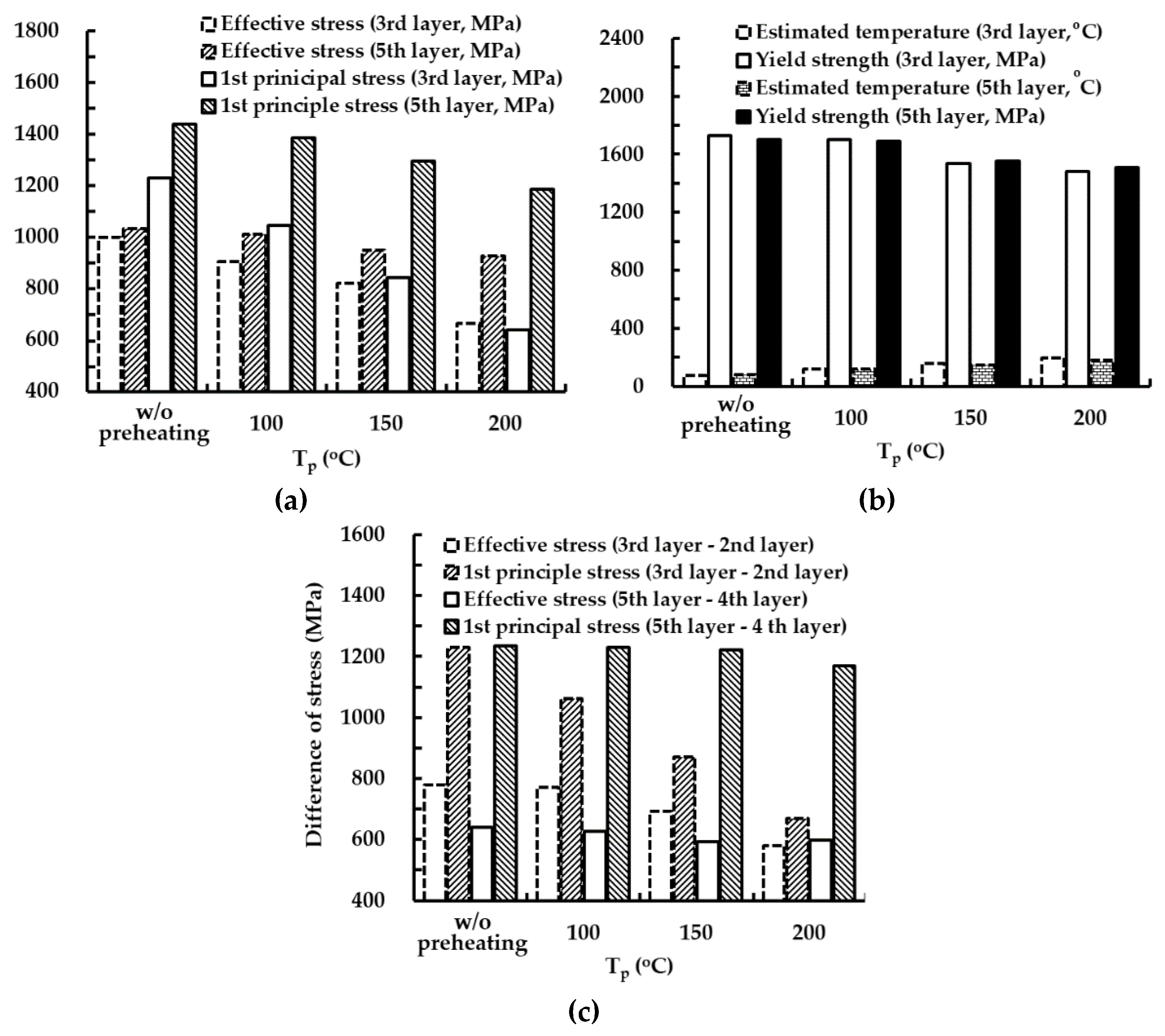 Materials 14 01794 g019
