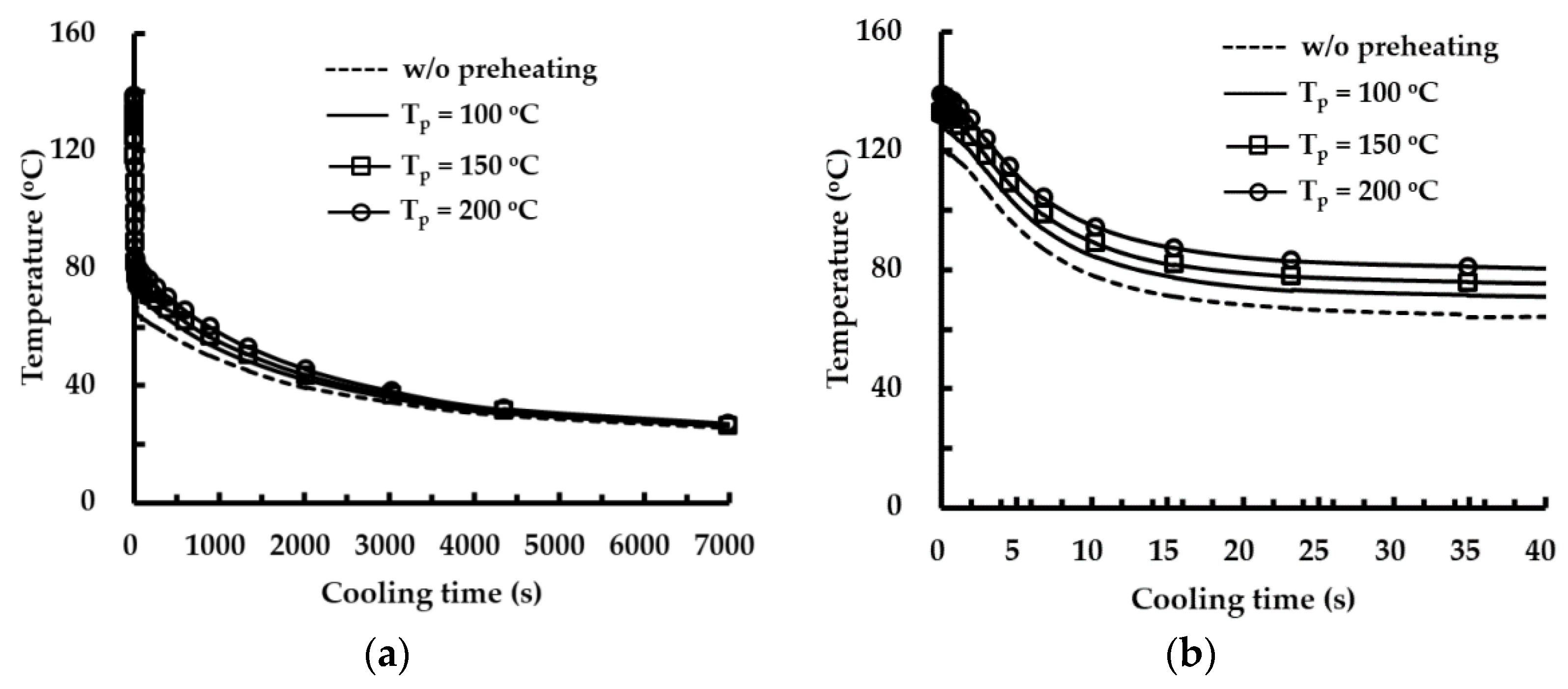 Materials 14 01794 g020