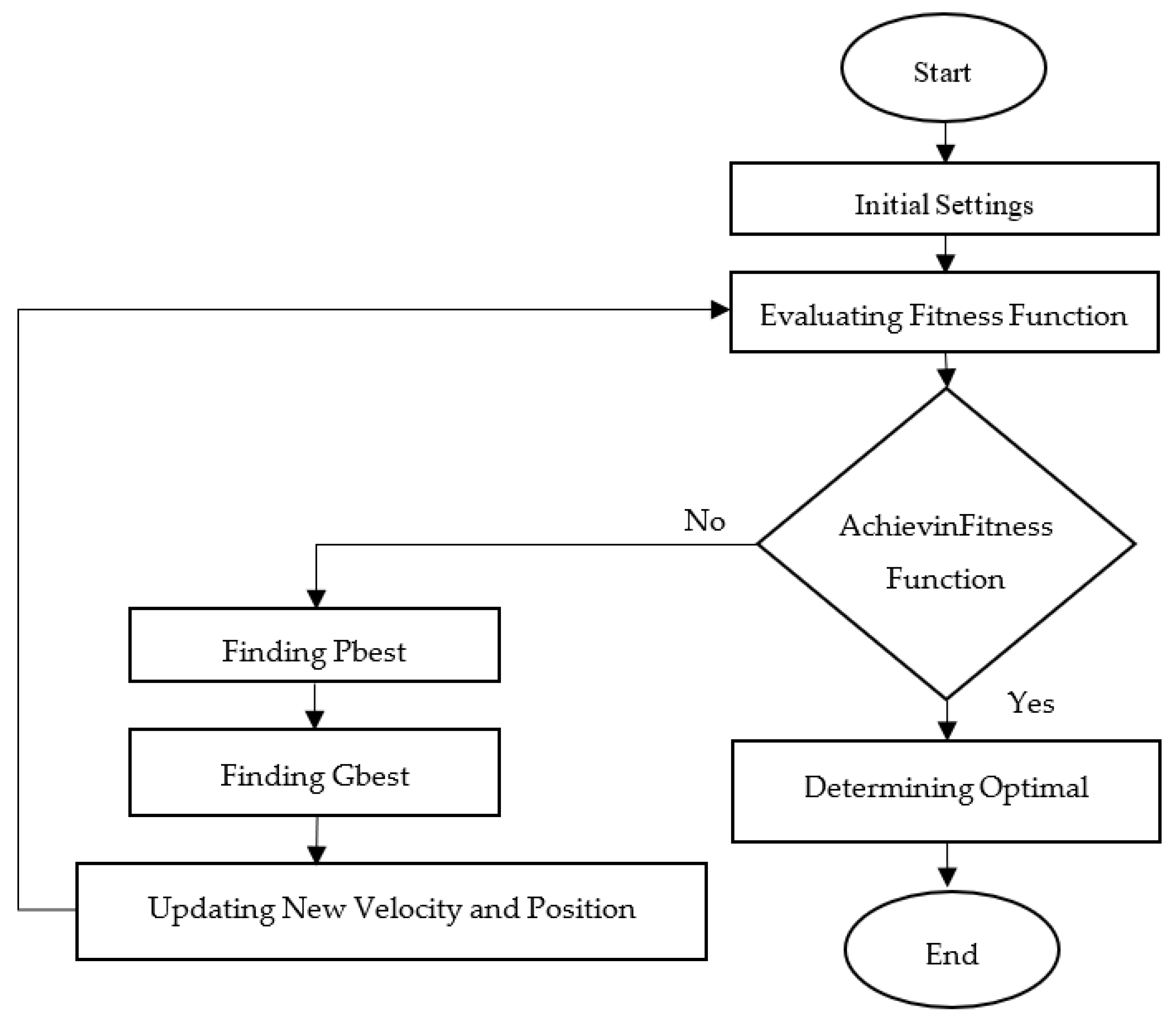 Materials 14 01795 g004 Materials 14 01795 g004