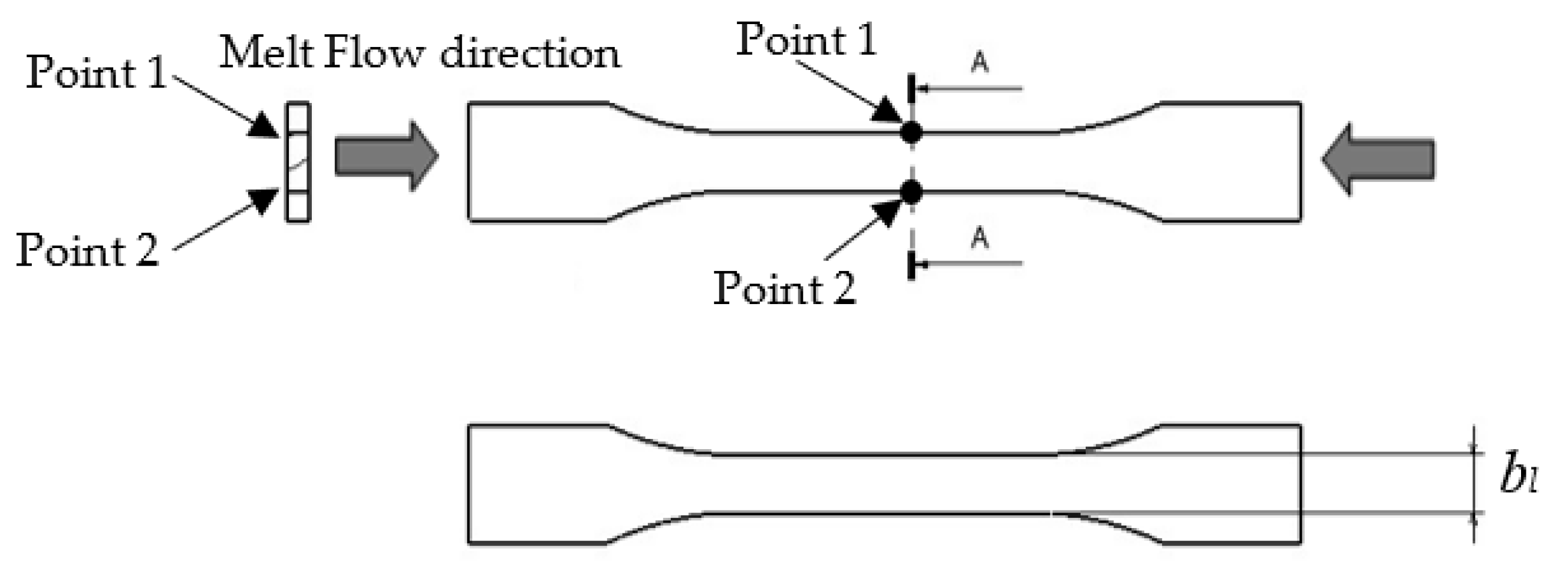 Materials 14 01795 g005 Materials 14 01795 g005