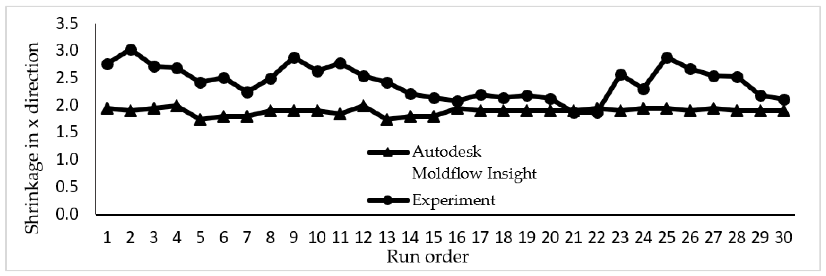 Materials 14 01795 g007 Materials 14 01795 g007