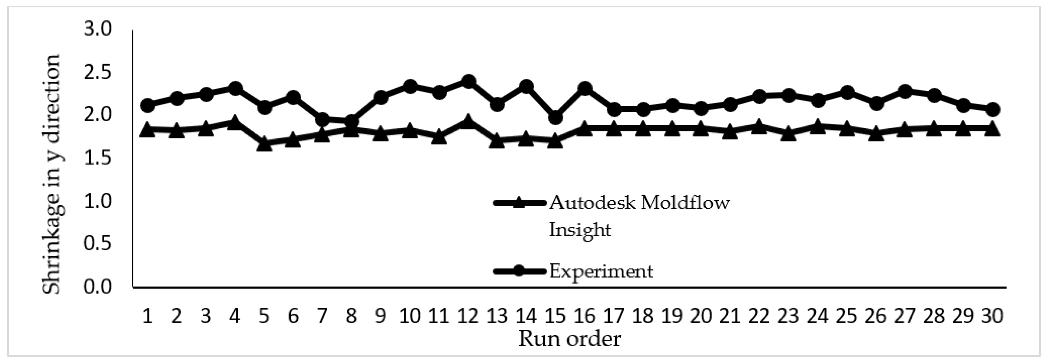 Materials 14 01795 g008 Materials 14 01795 g008