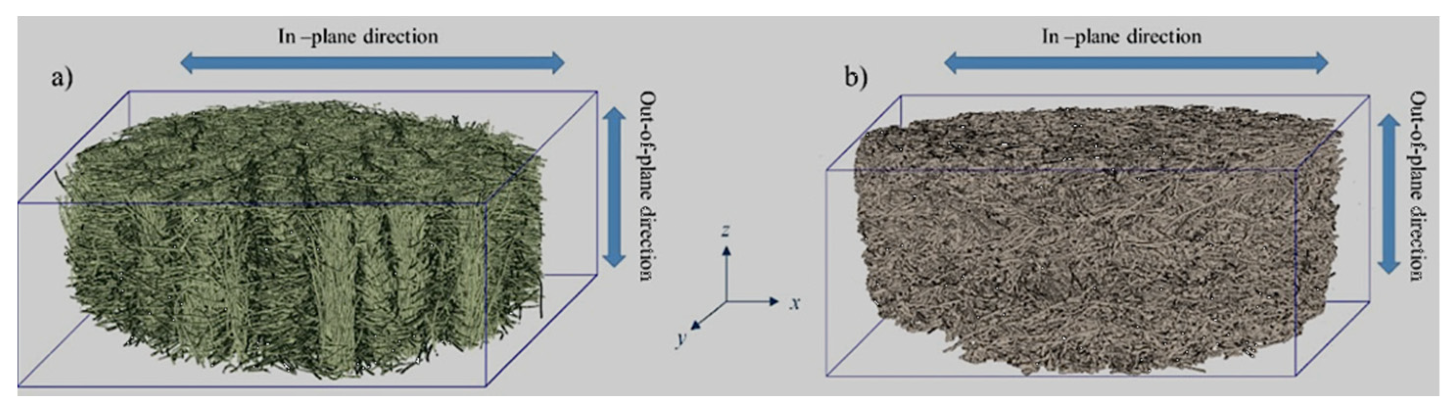 Materials 14 01796 g001 Materials 14 01796 g001
