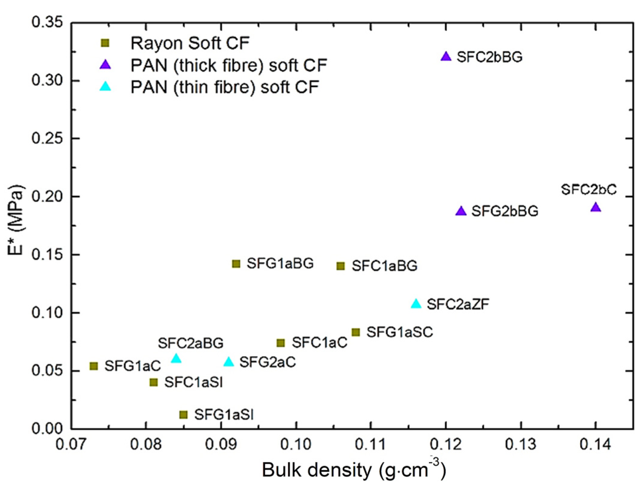Materials 14 01796 g005 Materials 14 01796 g005