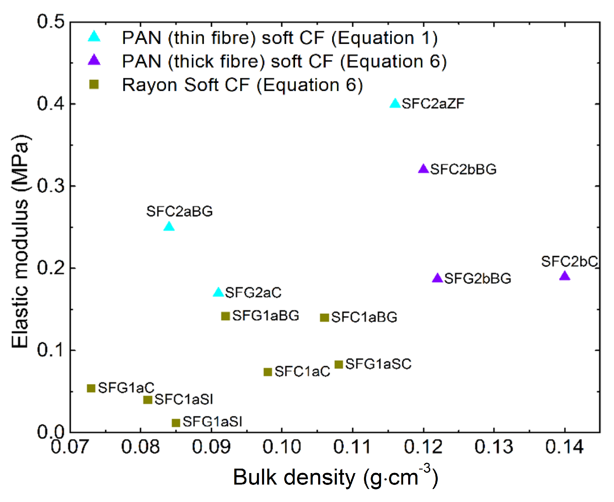 Materials 14 01796 g007 Materials 14 01796 g007