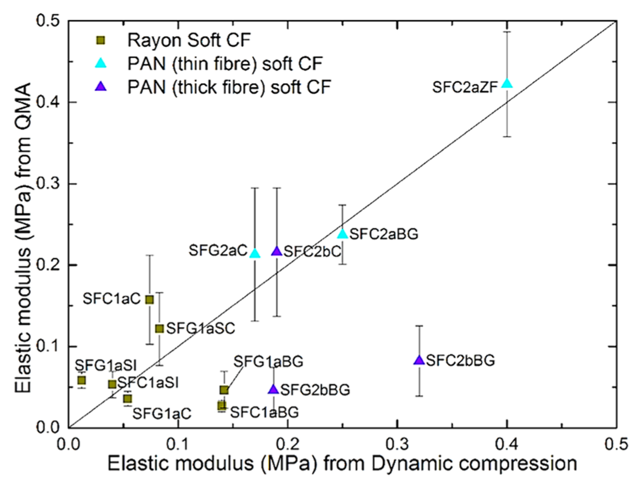 Materials 14 01796 g010 Materials 14 01796 g010