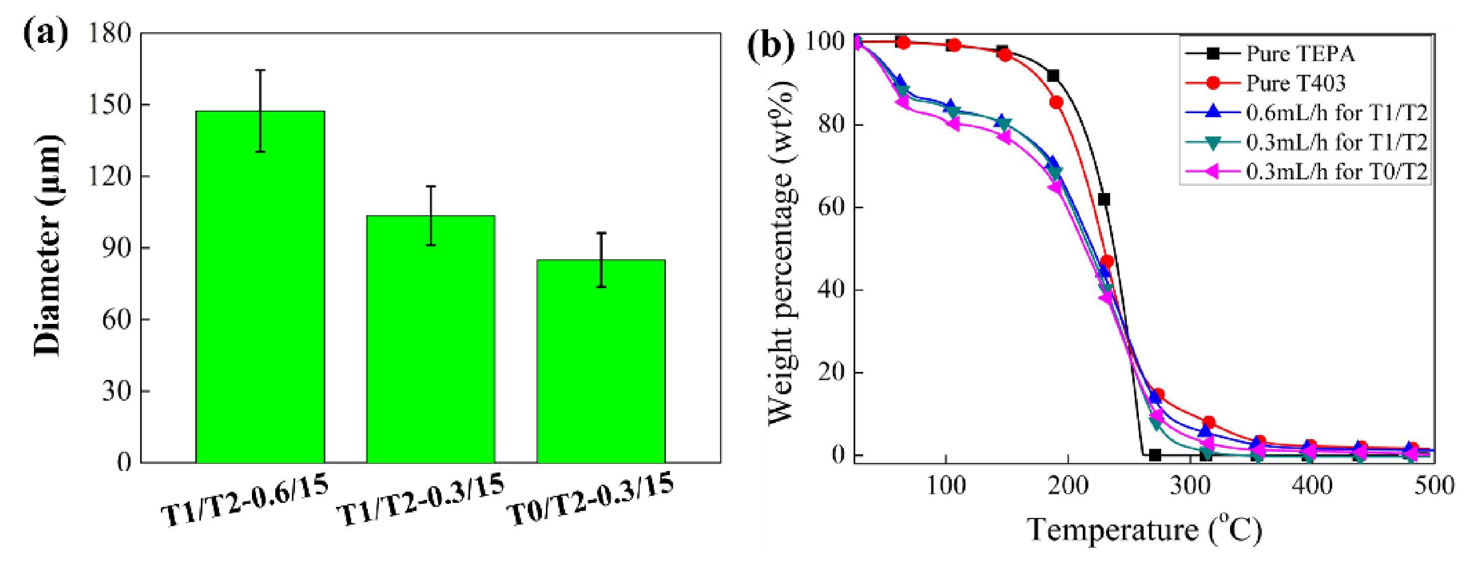 Materials 14 01800 g003