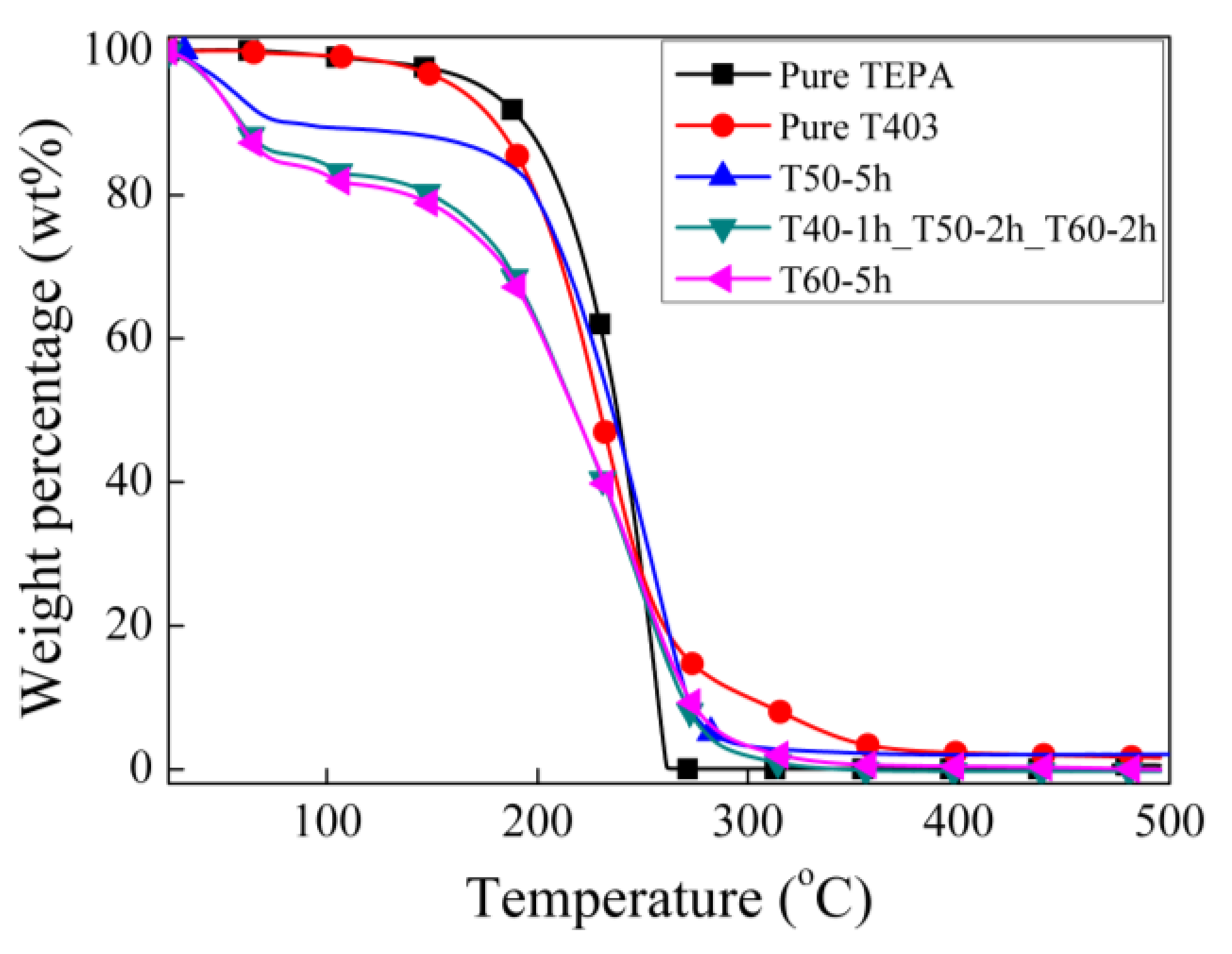 Materials 14 01800 g007