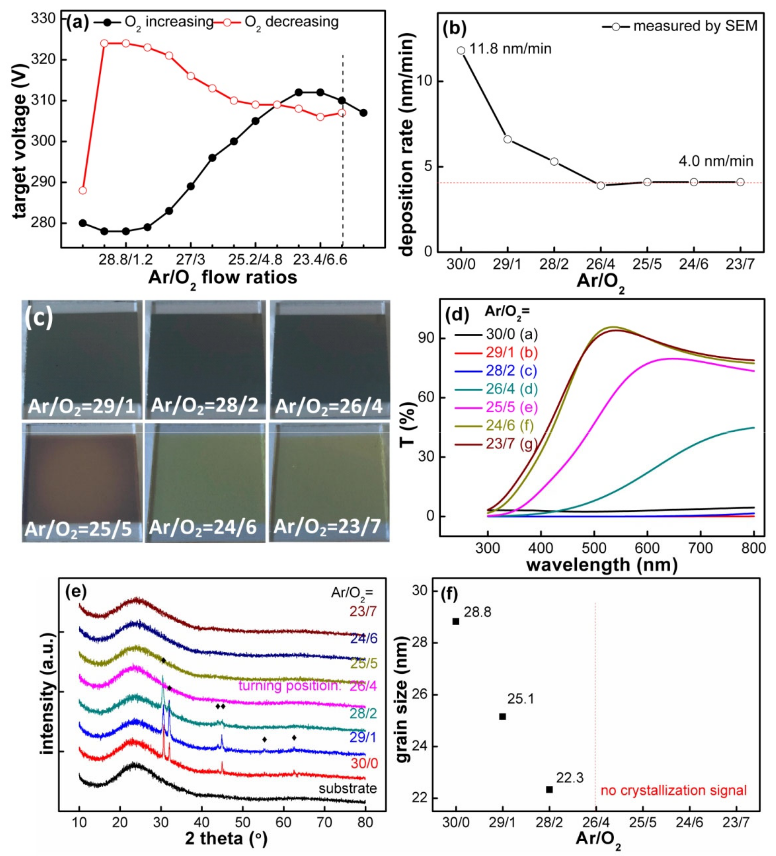 Materials 14 01803 g001