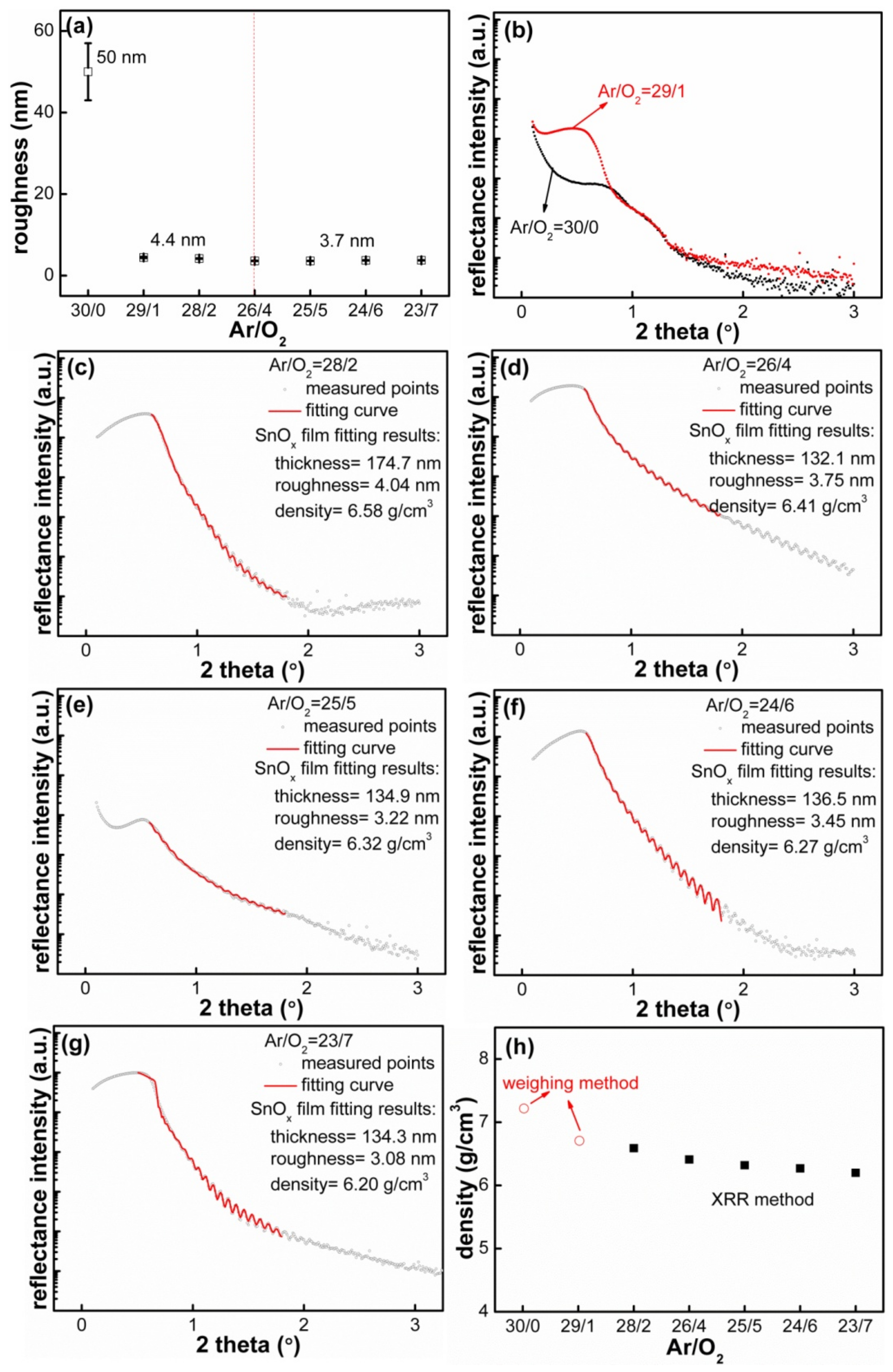Materials 14 01803 g003