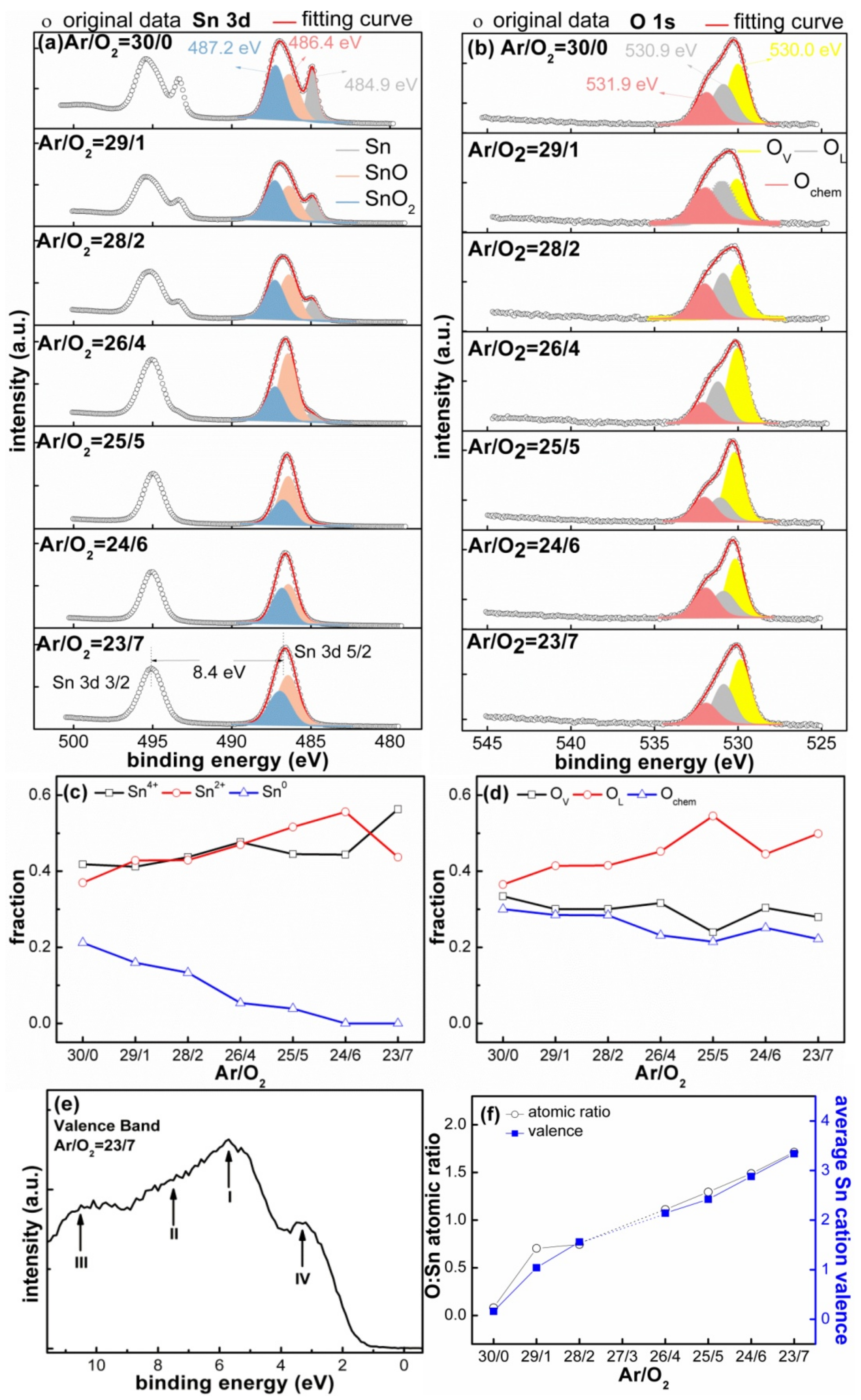 Materials 14 01803 g004