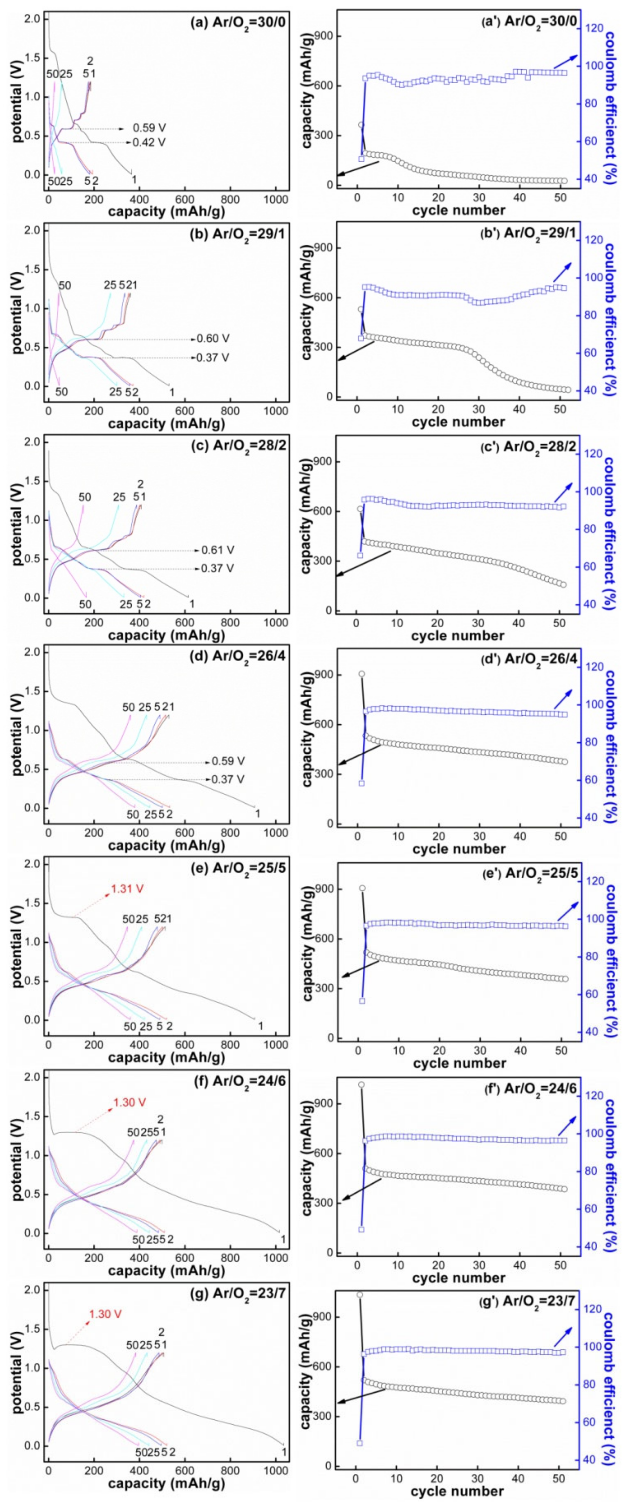 Materials 14 01803 g006