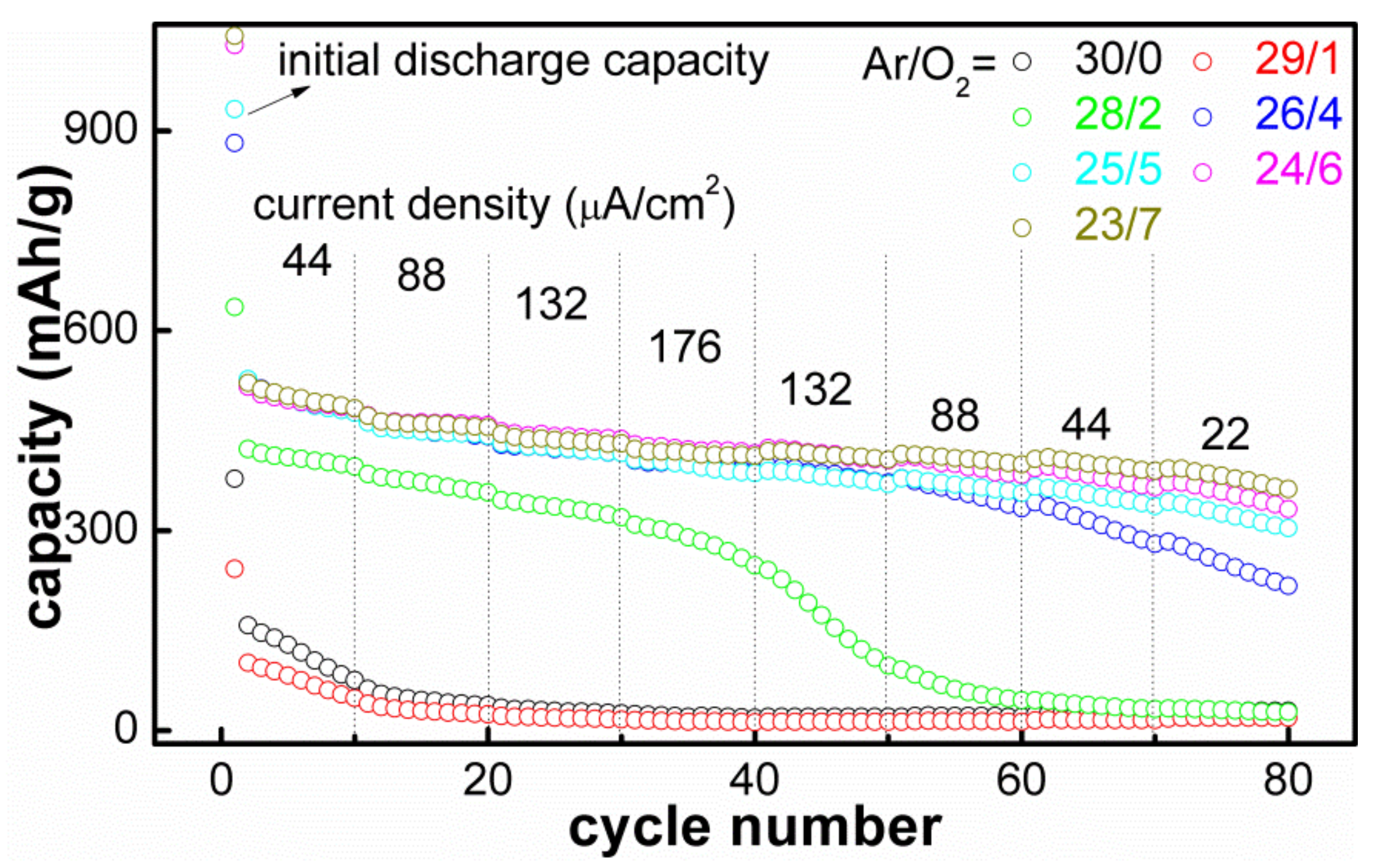 Materials 14 01803 g007
