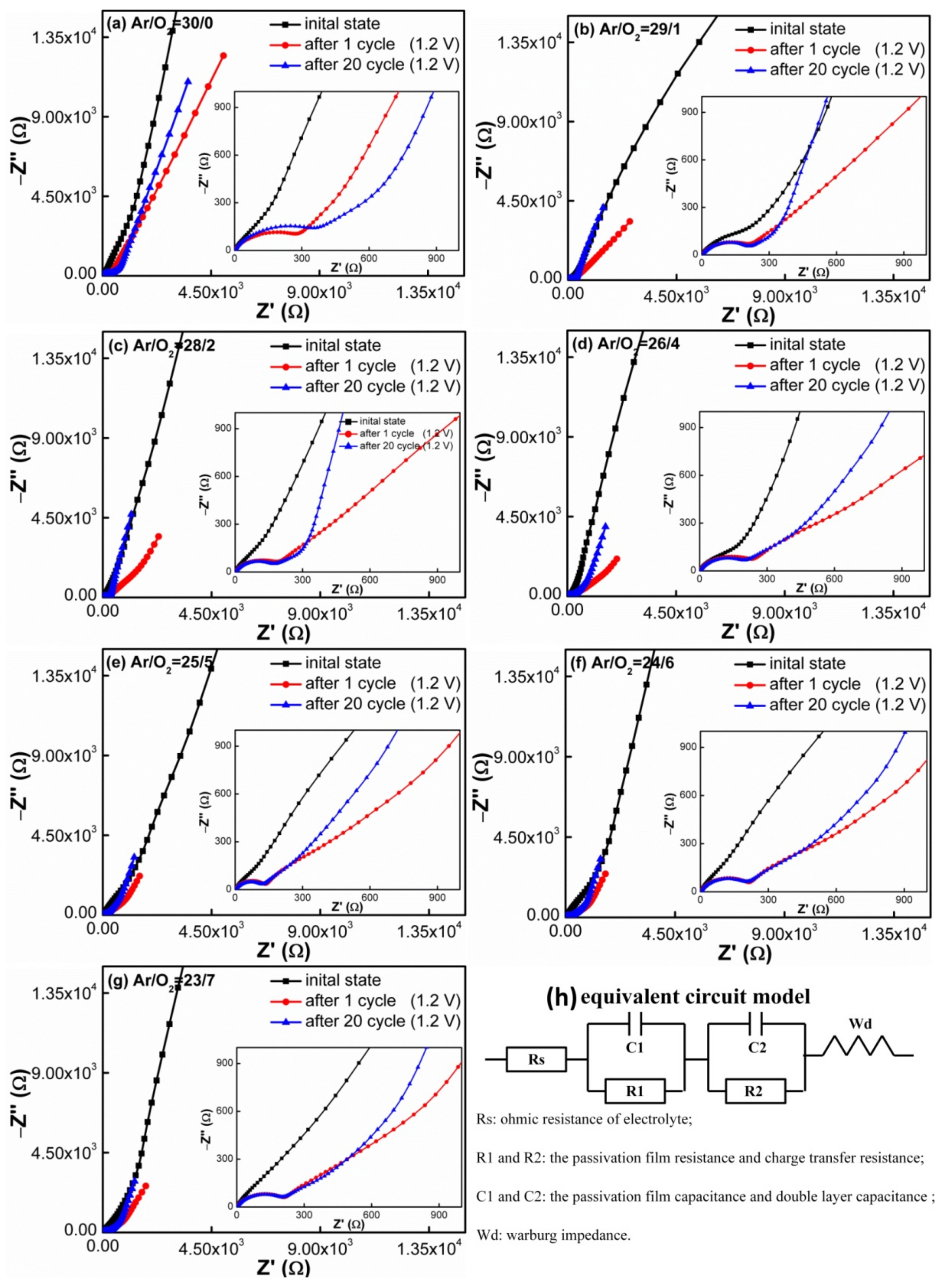 Materials 14 01803 g008