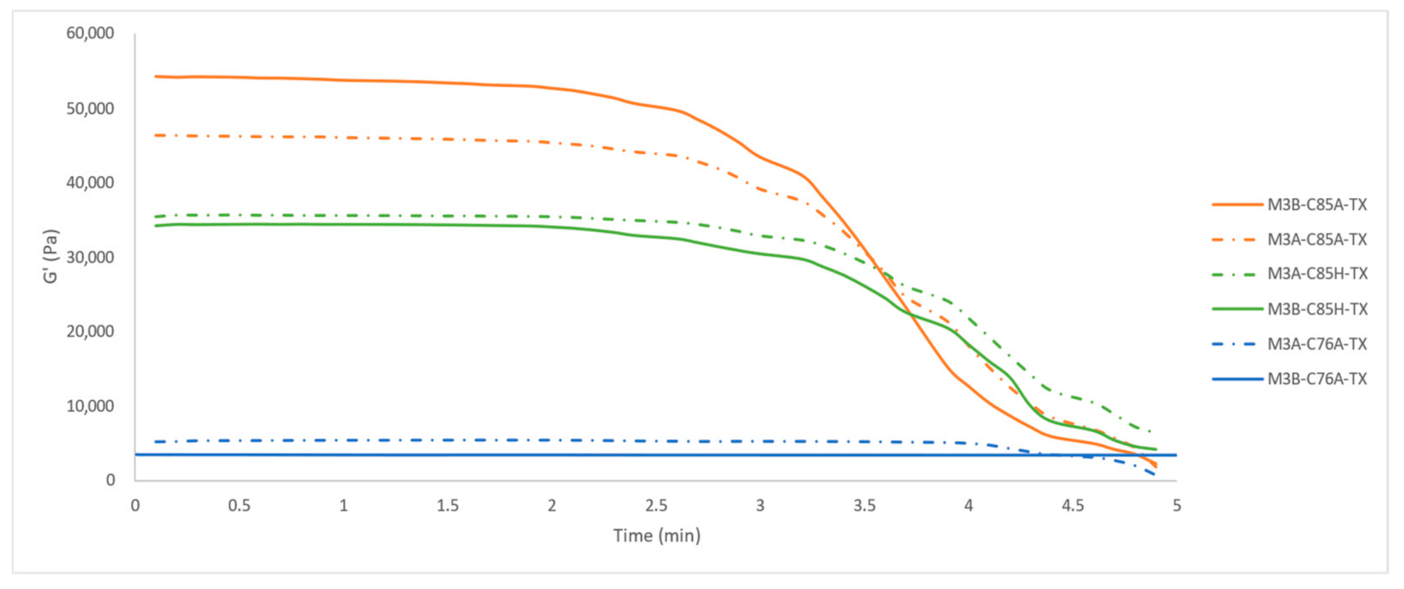 Materials 14 01807 g009