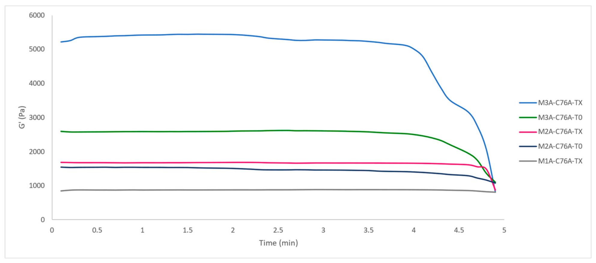 Materials 14 01807 g010