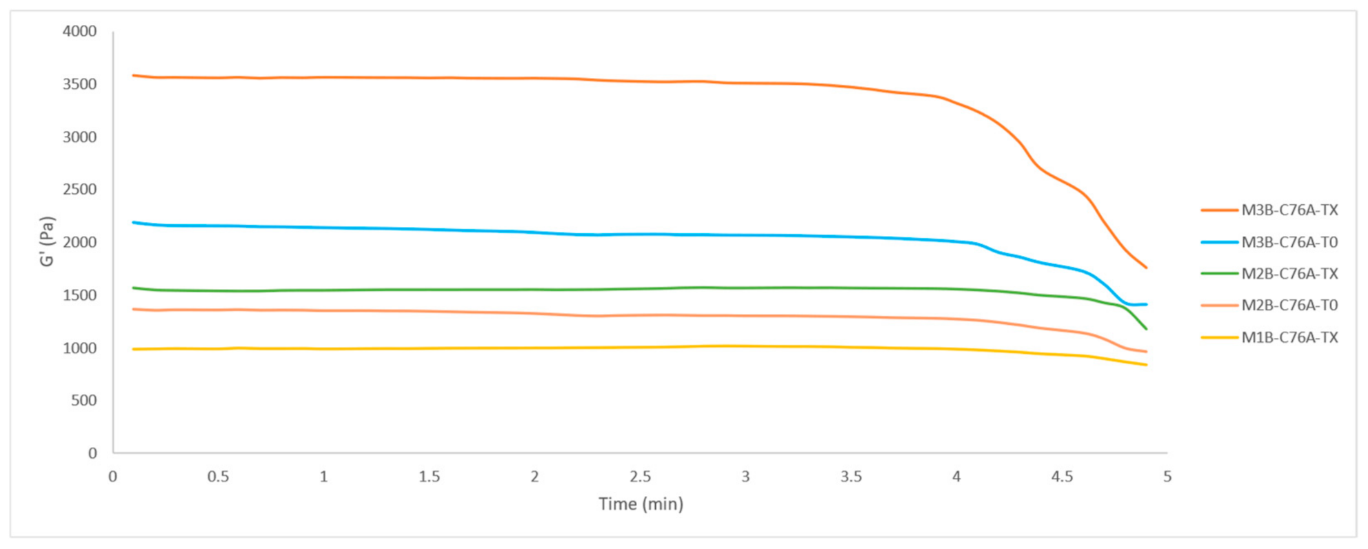 Materials 14 01807 g011