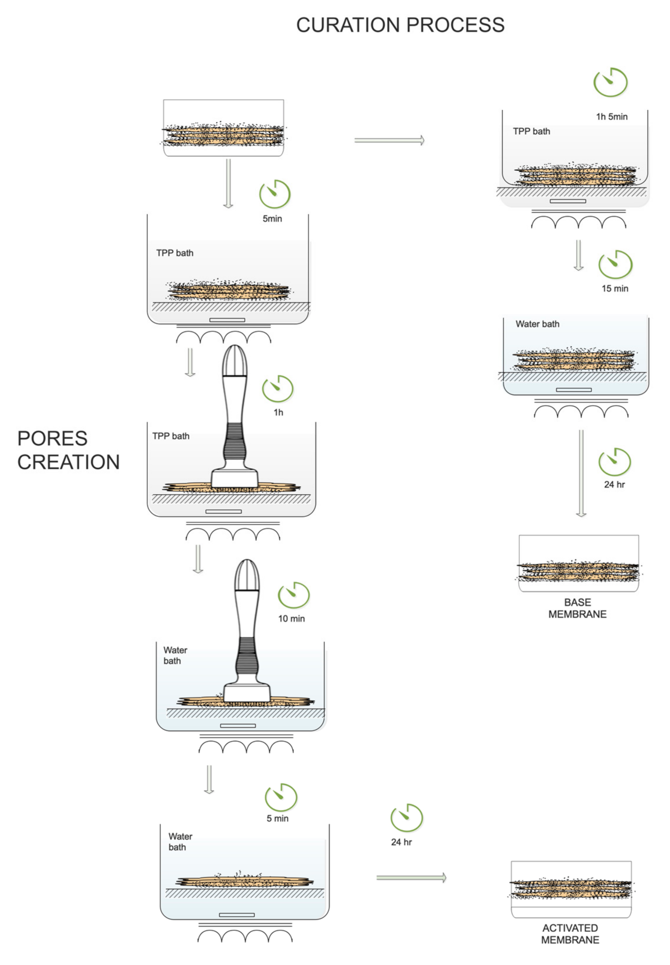 Materials 14 01807 sch002