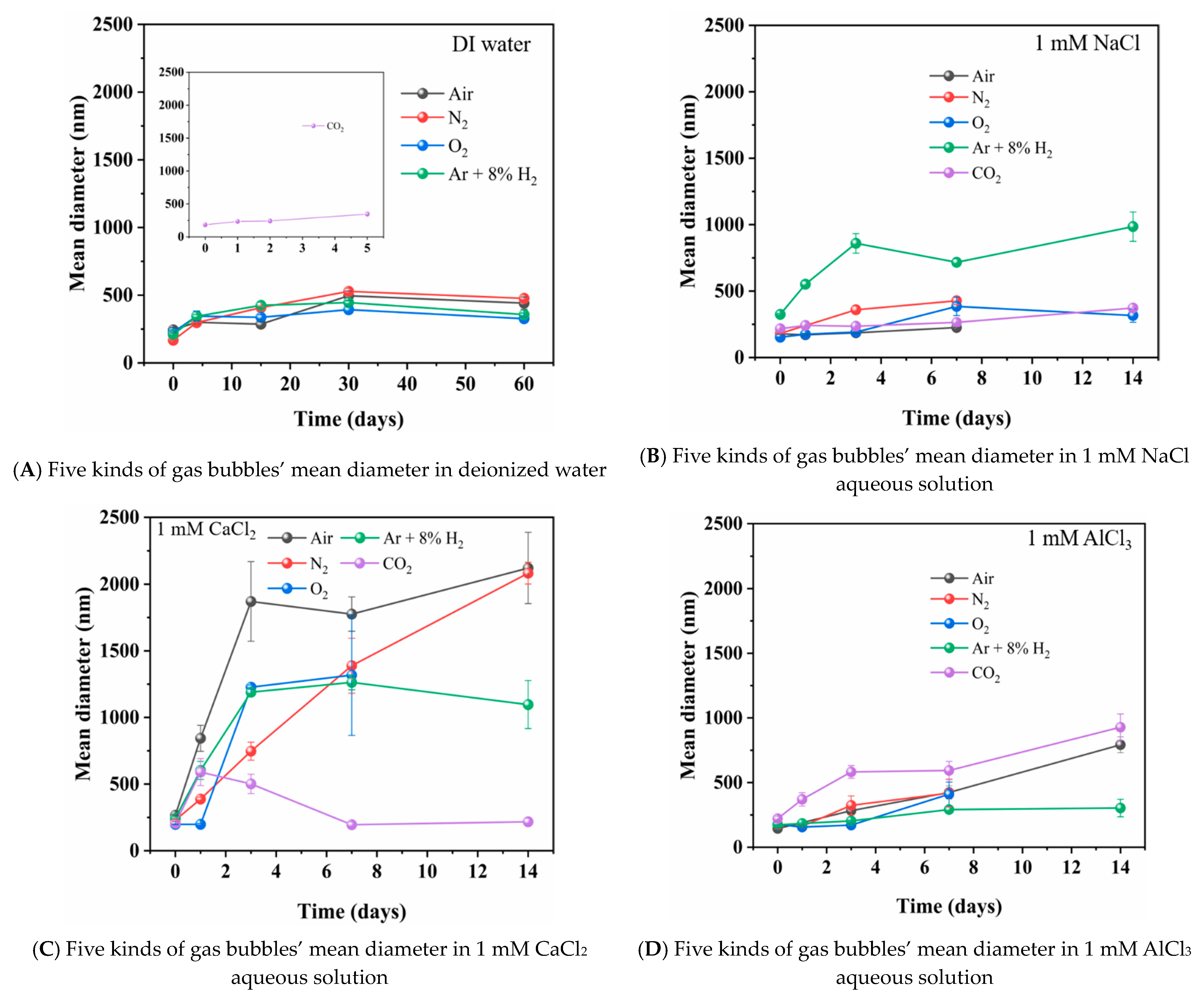 Materials 14 01808 g003