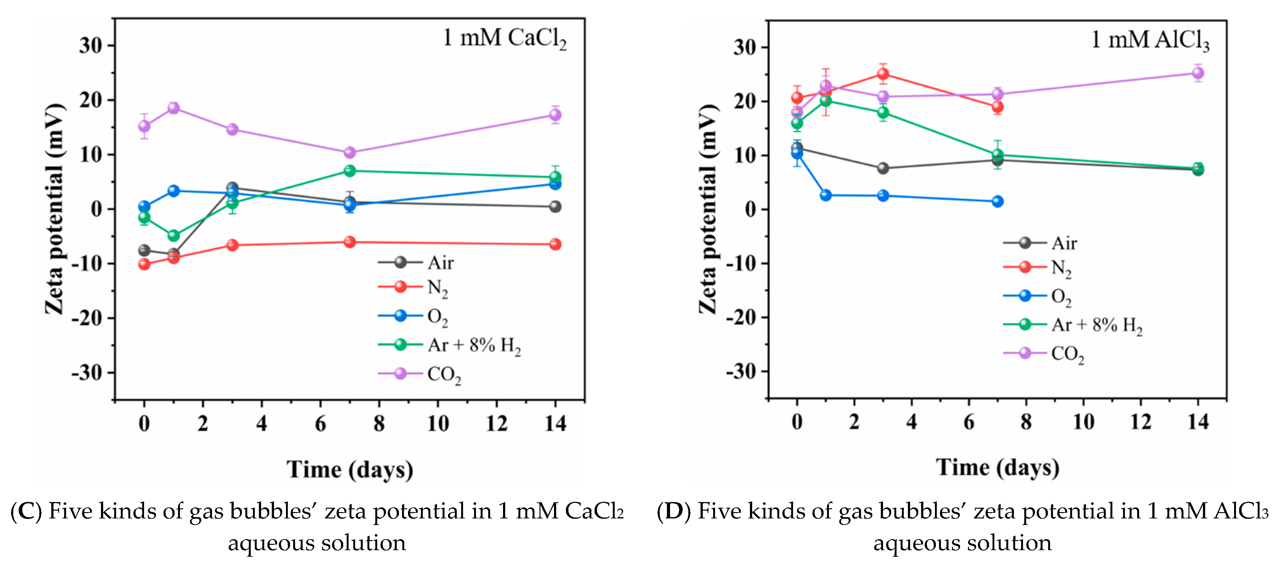 Materials 14 01808 g004b