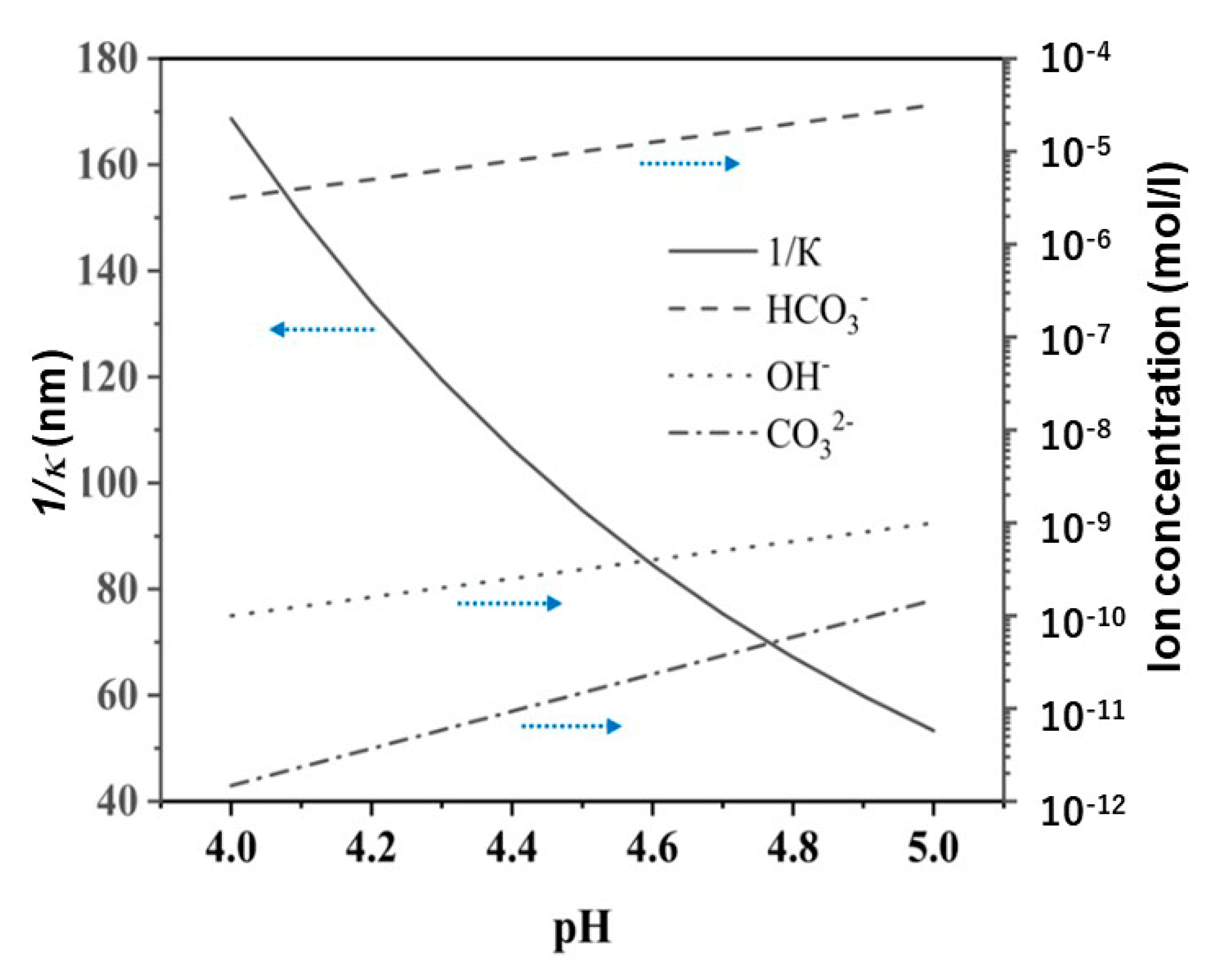 Materials 14 01808 g006