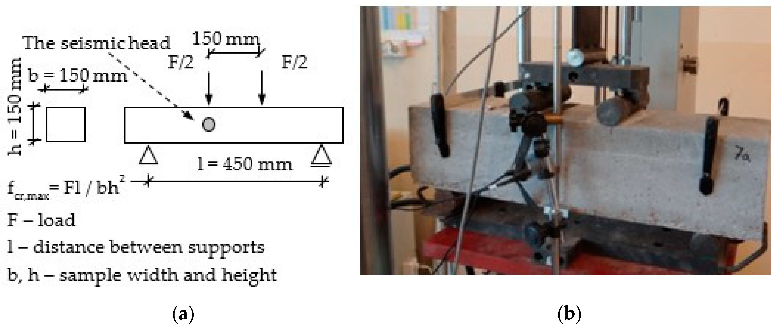 Materials 14 01809 g001 Materials 14 01809 g001