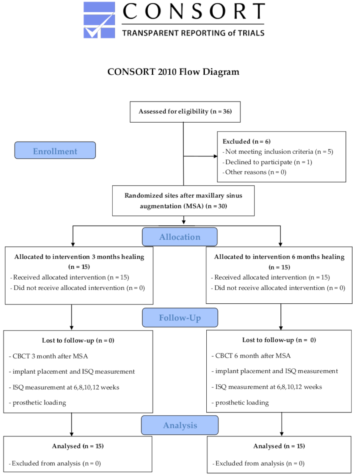Materials 14 01810 g003