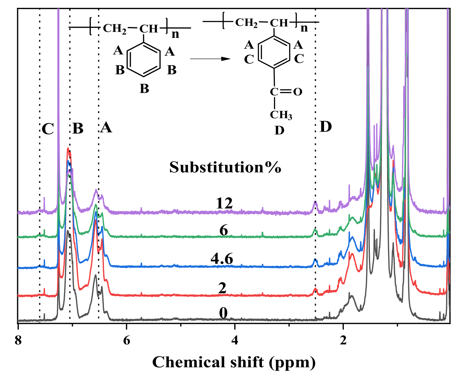 Materials 14 01811 g003