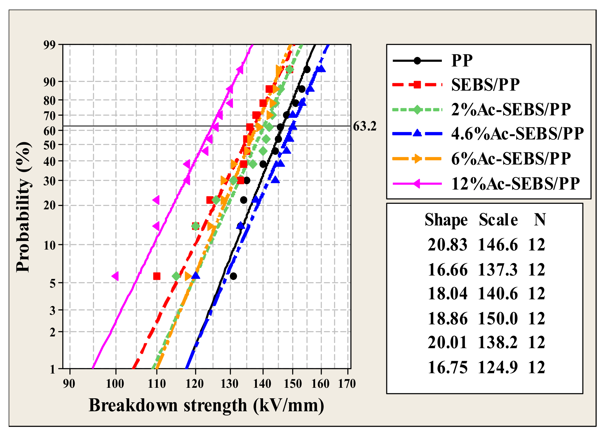 Materials 14 01811 g006