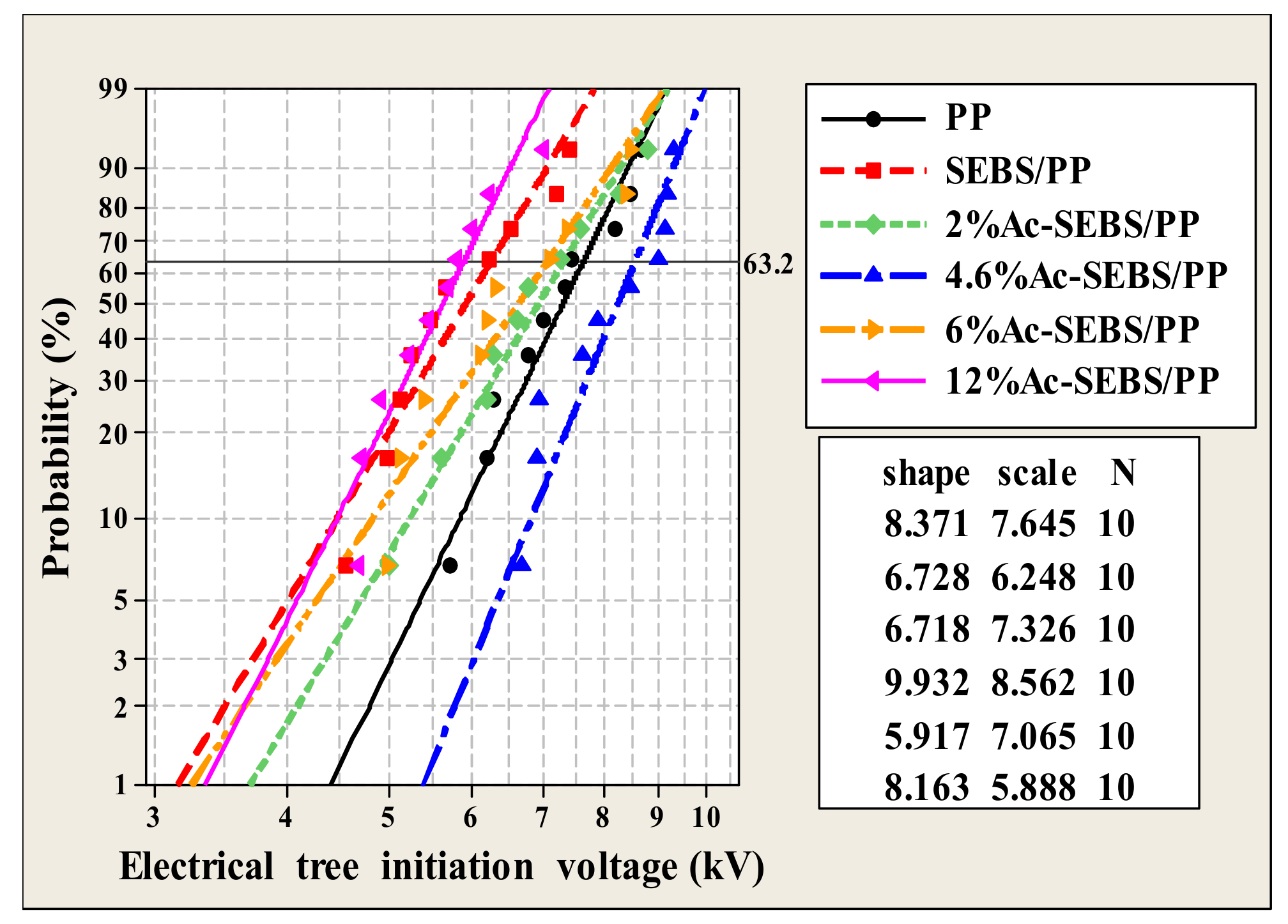 Materials 14 01811 g007