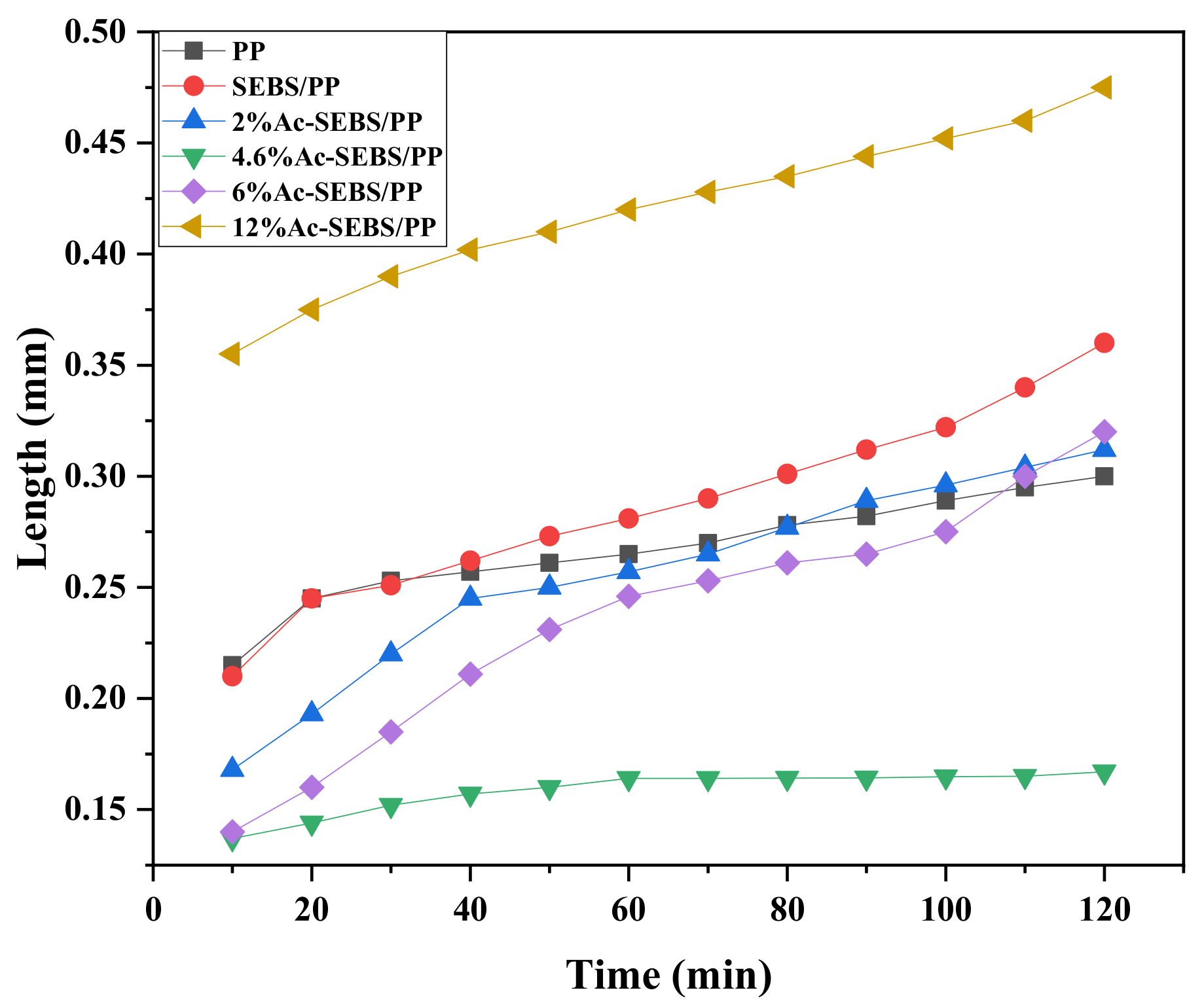 Materials 14 01811 g008