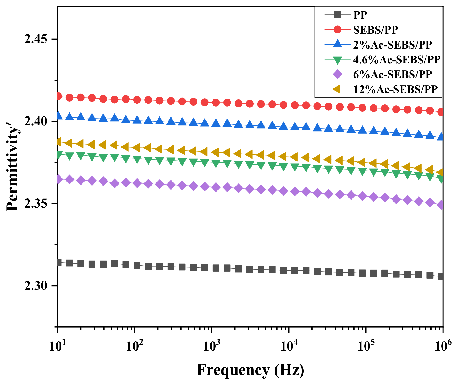 Materials 14 01811 g010