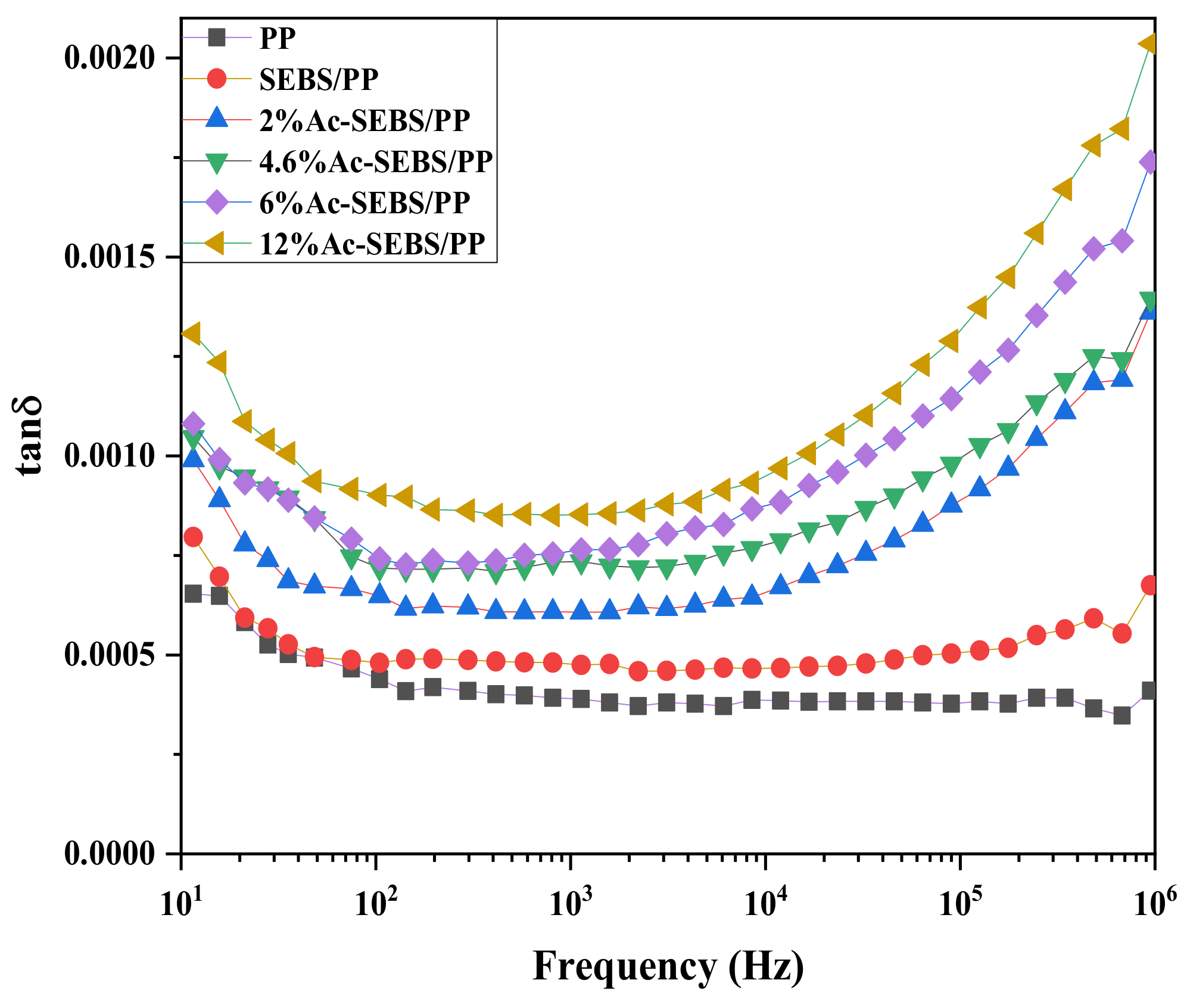 Materials 14 01811 g011