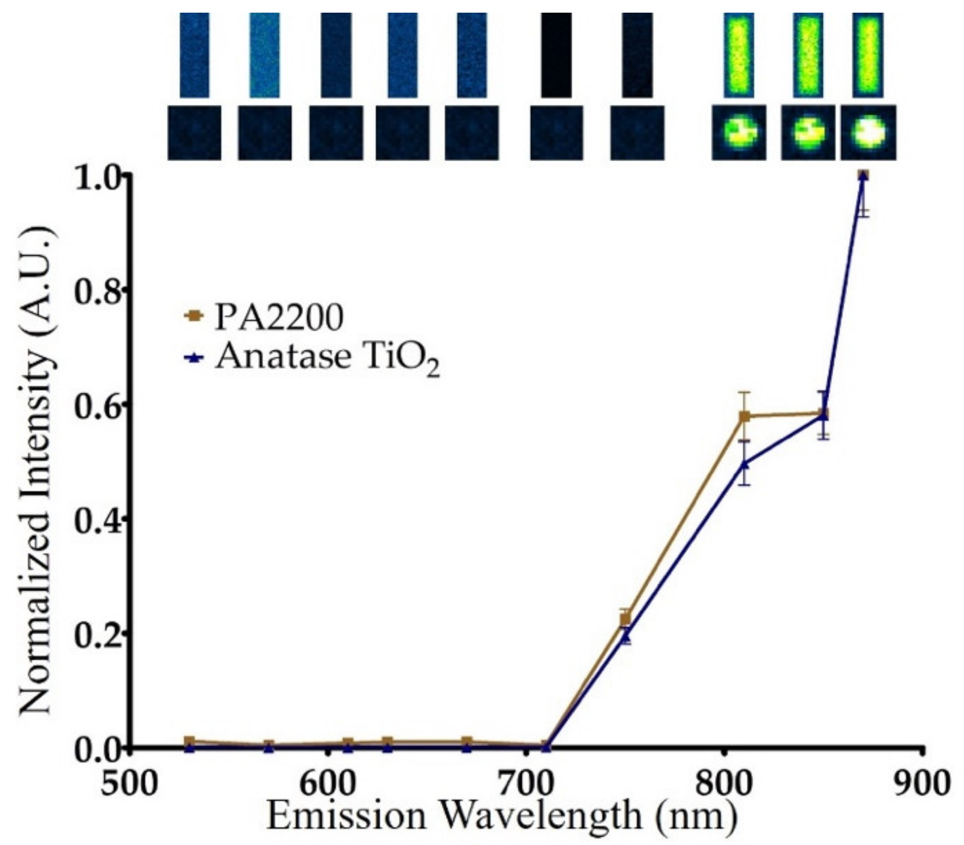 Materials 14 01813 g002