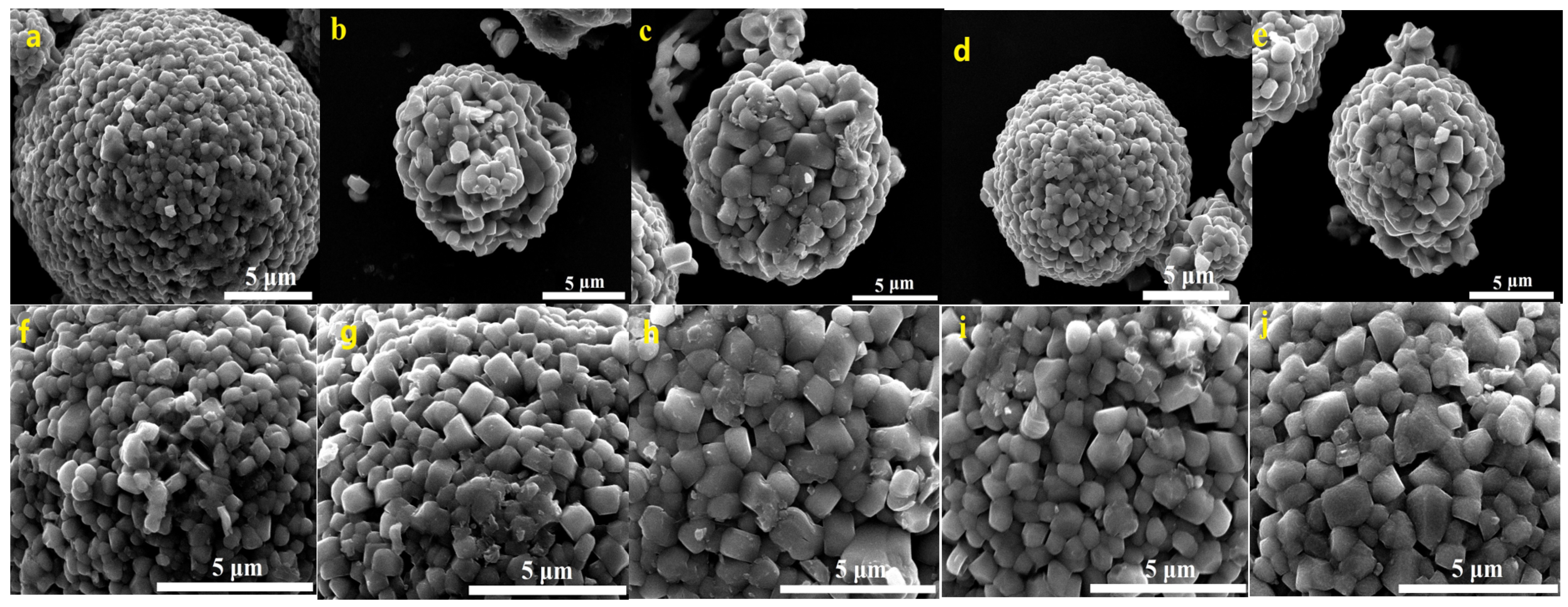 Materials Free Full Text Enhanced Structural Stability And Electrochemical Performance Of Lini0 6co0 2mn0 2o2 Cathode Materials By Ga Doping Html