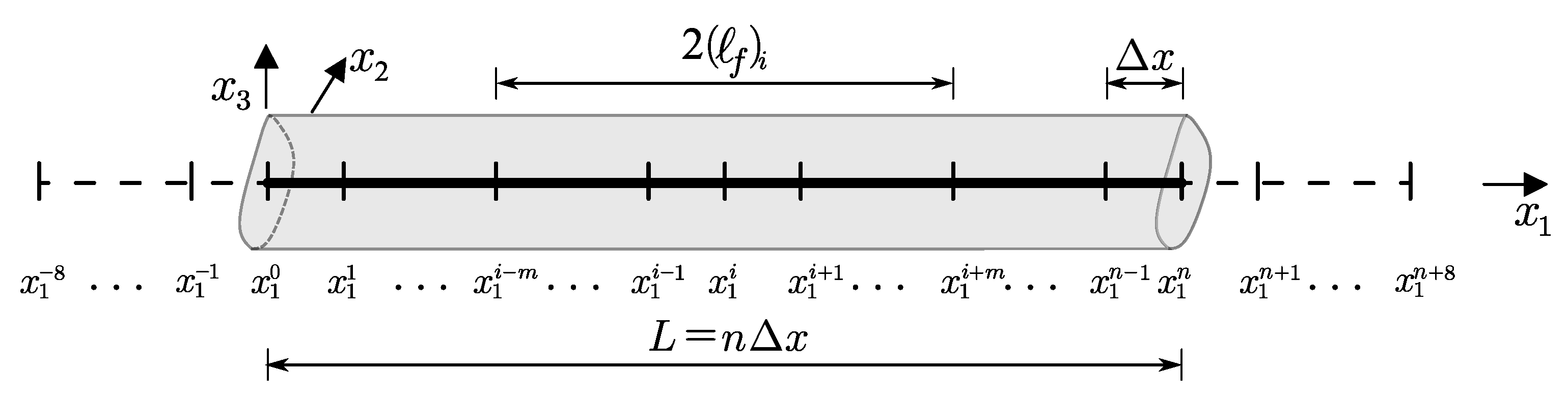 Materials 14 01817 g001 Materials 14 01817 g001